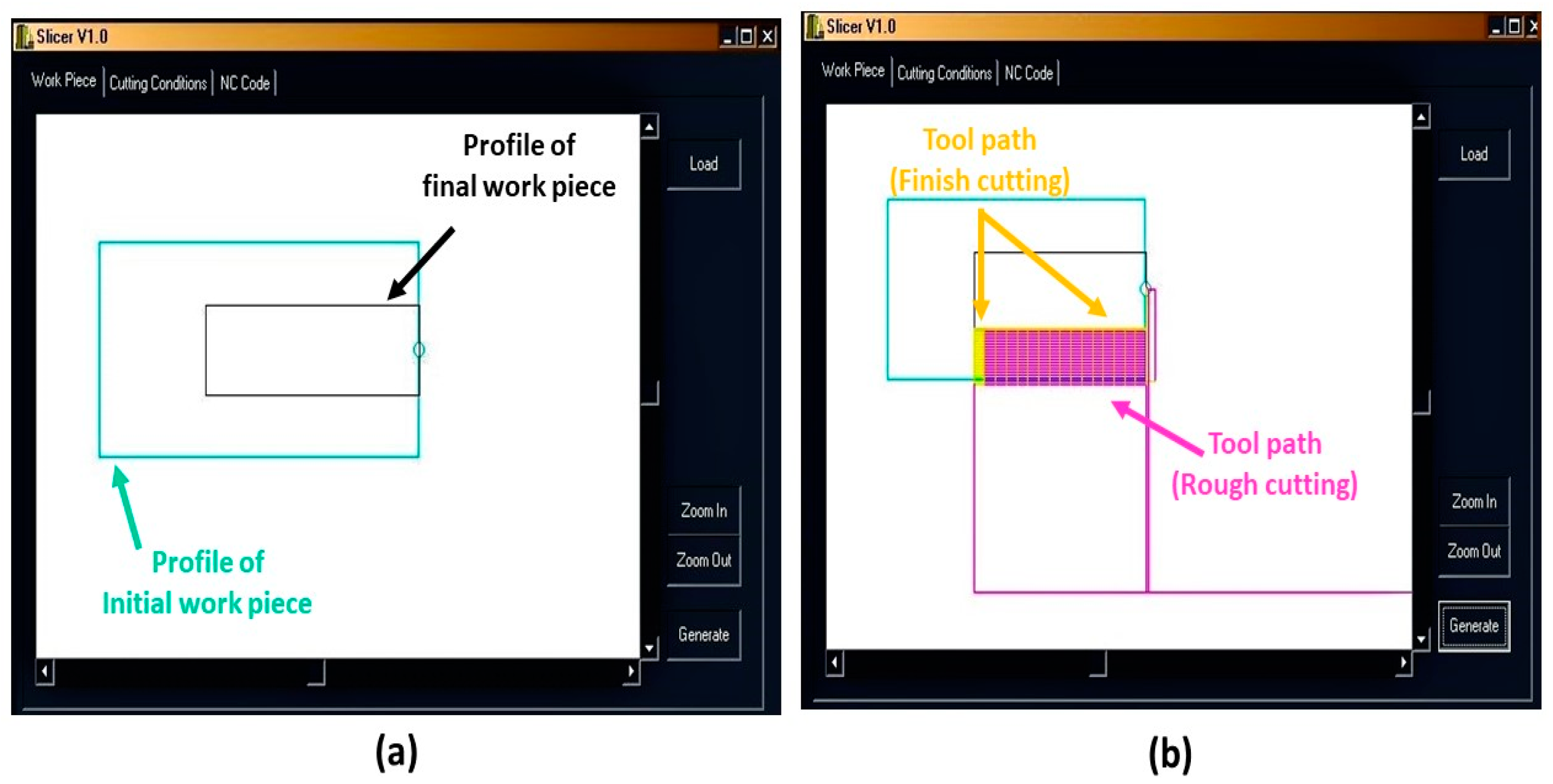 Micromachines 10 00831 g022