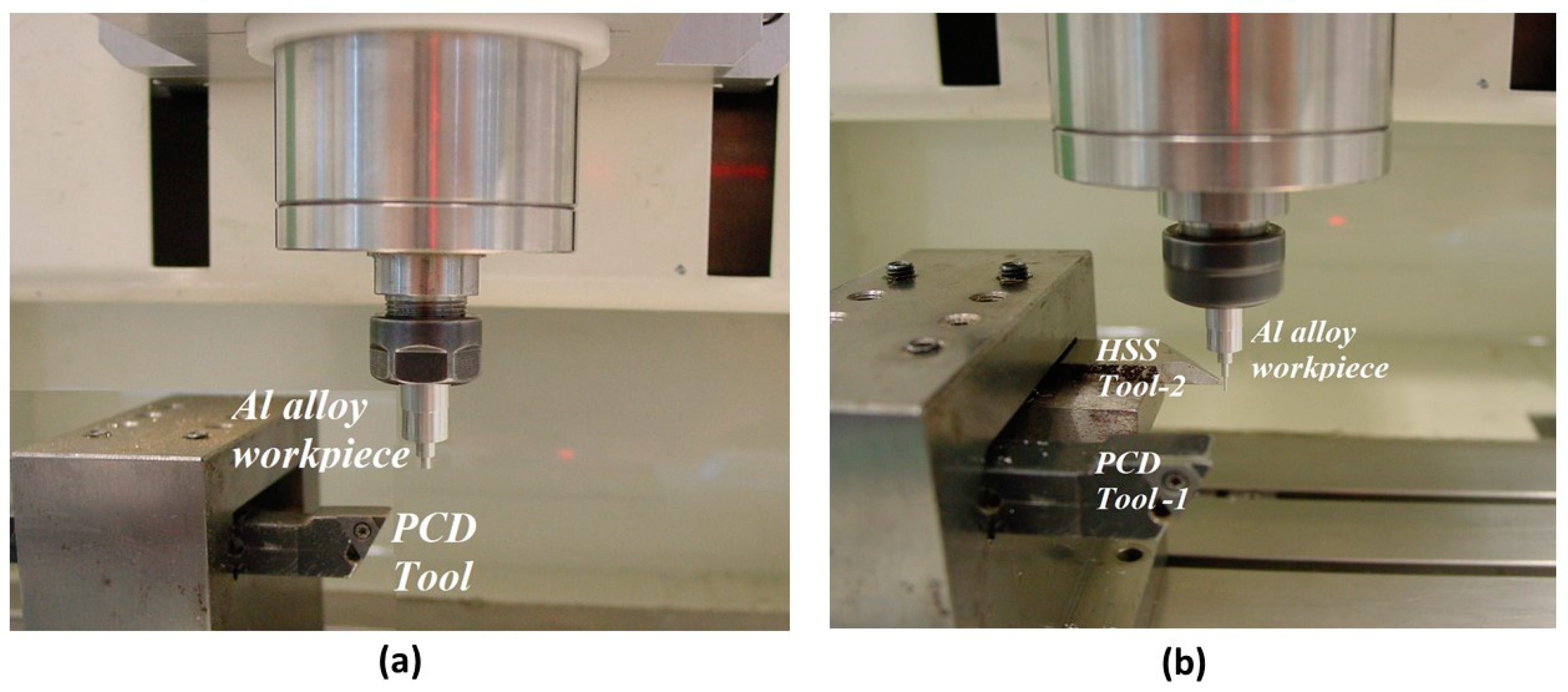 Micromachines 10 00831 g025