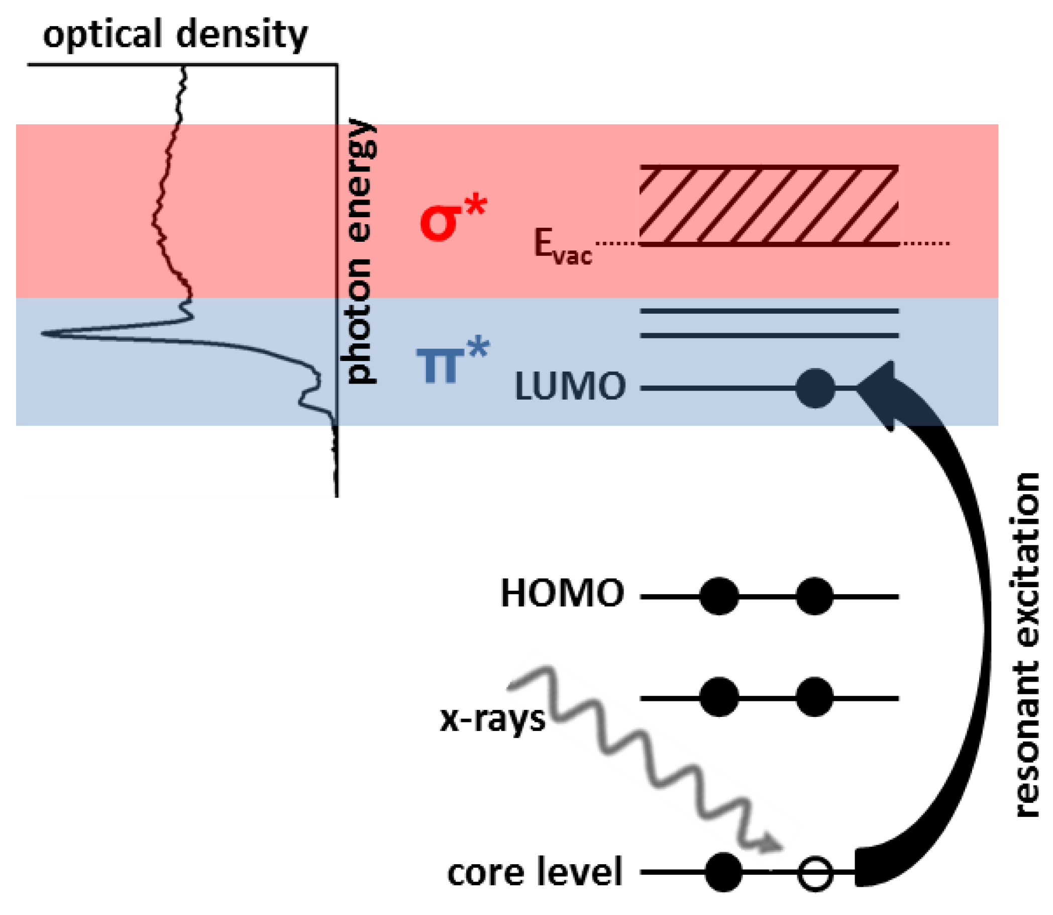 Micromachines 10 00834 g002 Micromachines 10 00834 g002