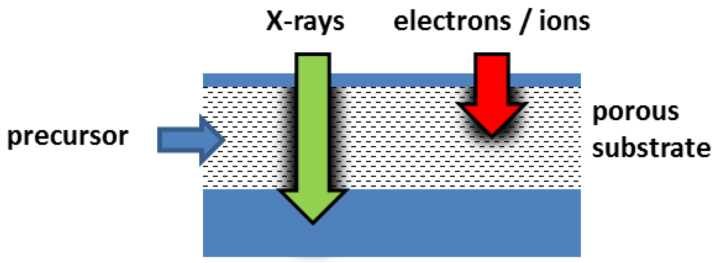 Micromachines 10 00834 g008 Micromachines 10 00834 g008