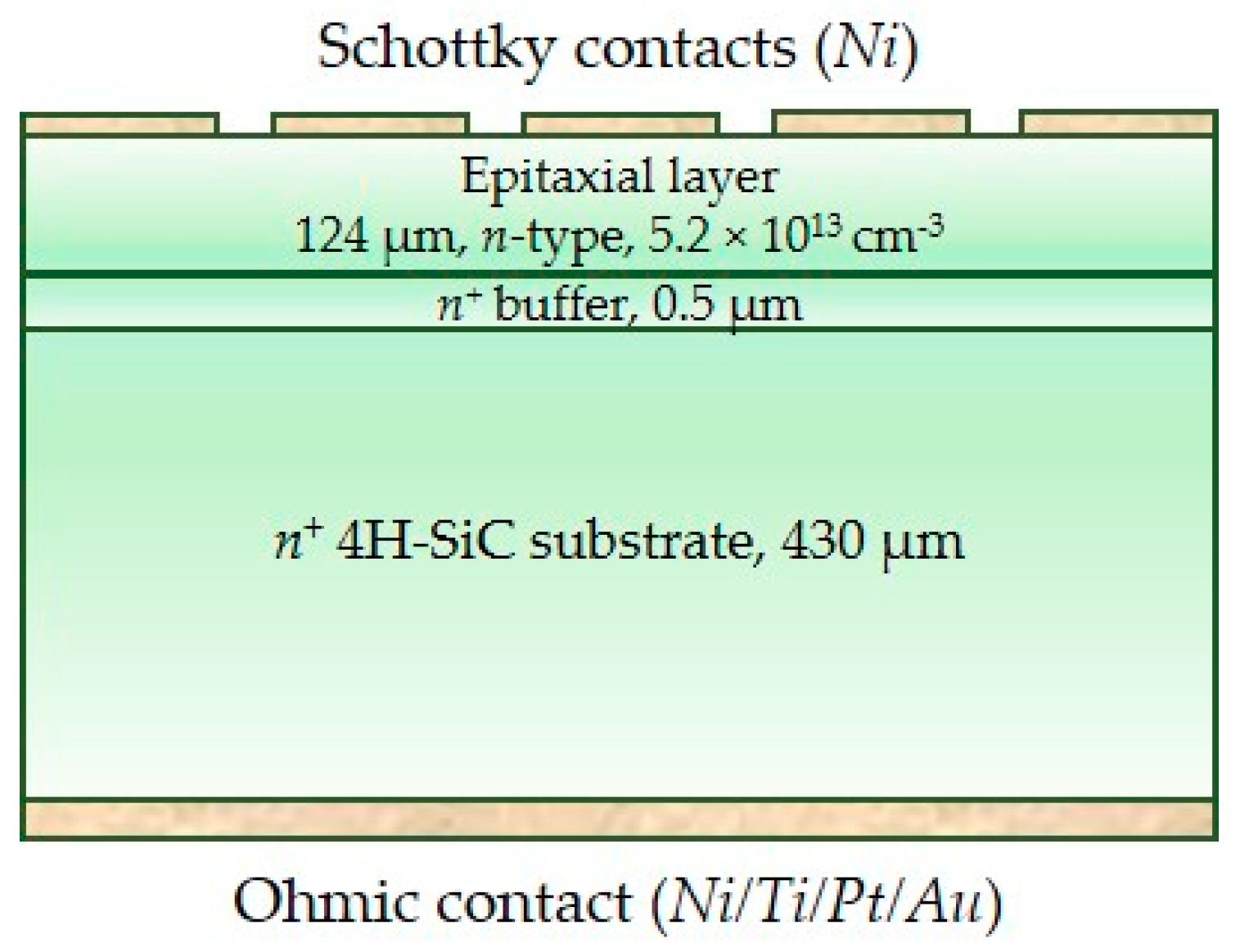 Micromachines 10 00835 g002