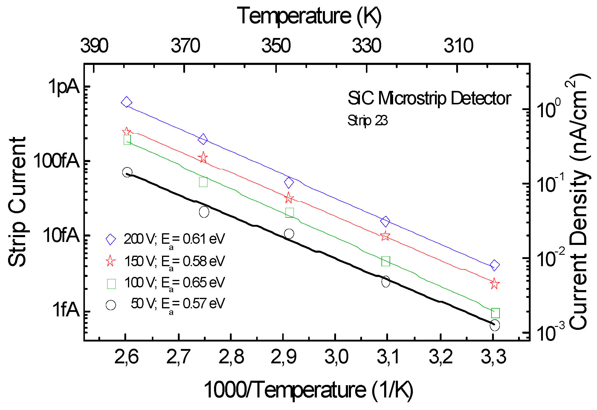 Micromachines 10 00835 g007