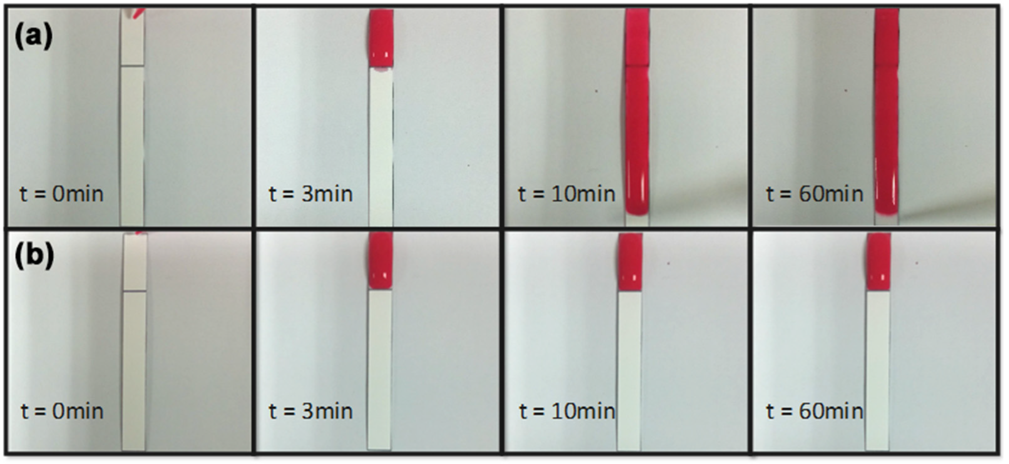 Micromachines 10 00837 g005