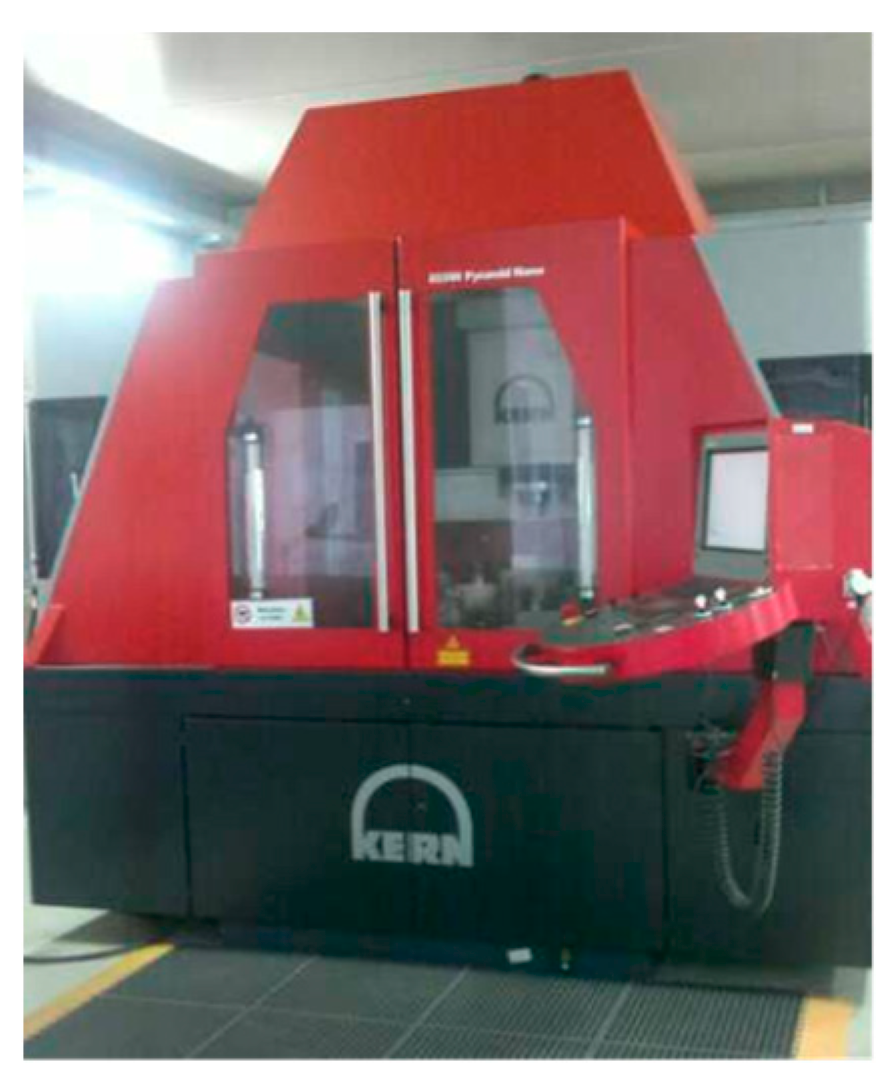 Micromachines 10 00838 g004