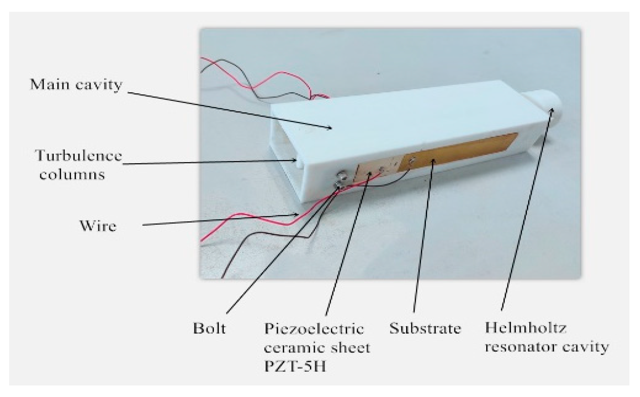 Micromachines 10 00842 g007