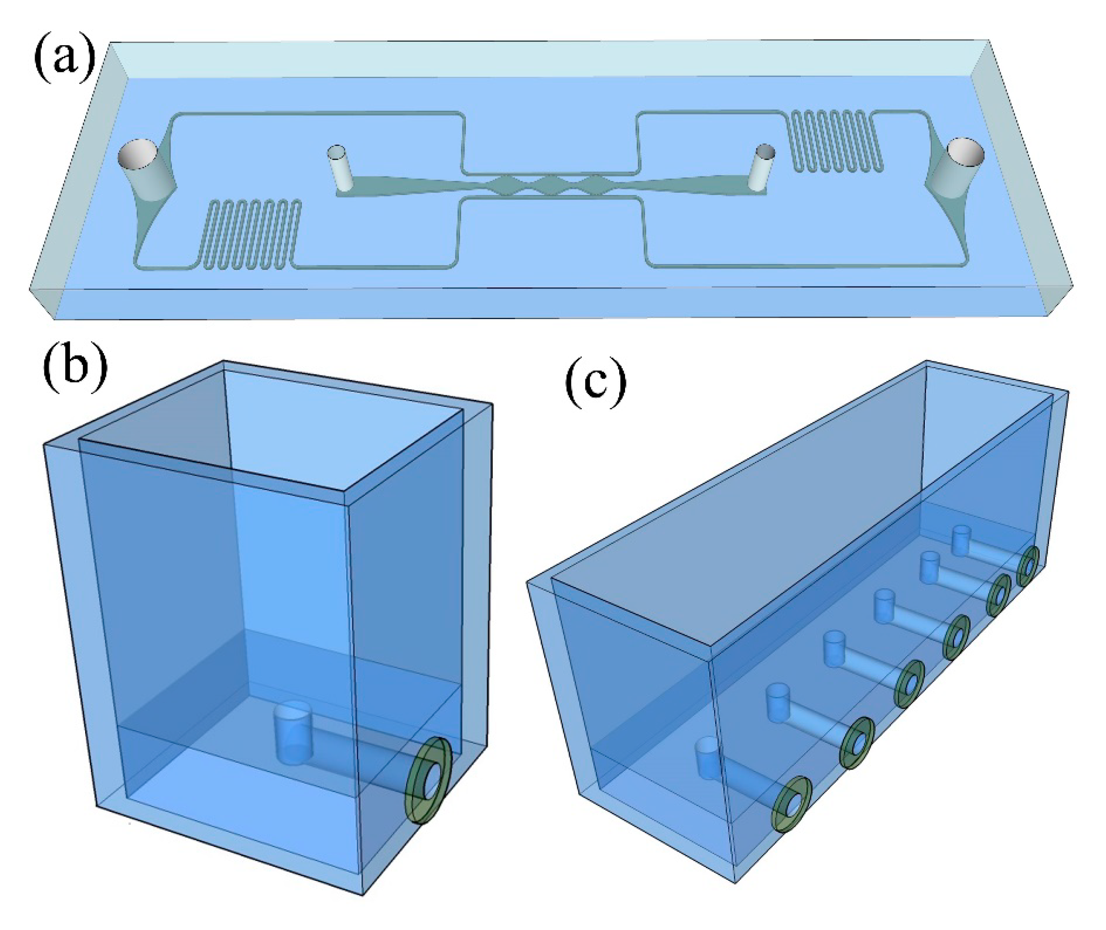 Micromachines 10 00849 g002