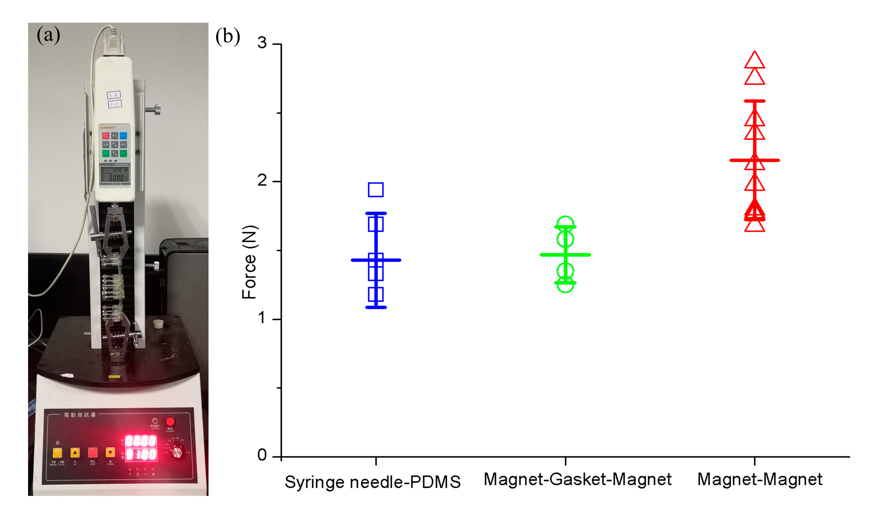 Micromachines 10 00849 g005