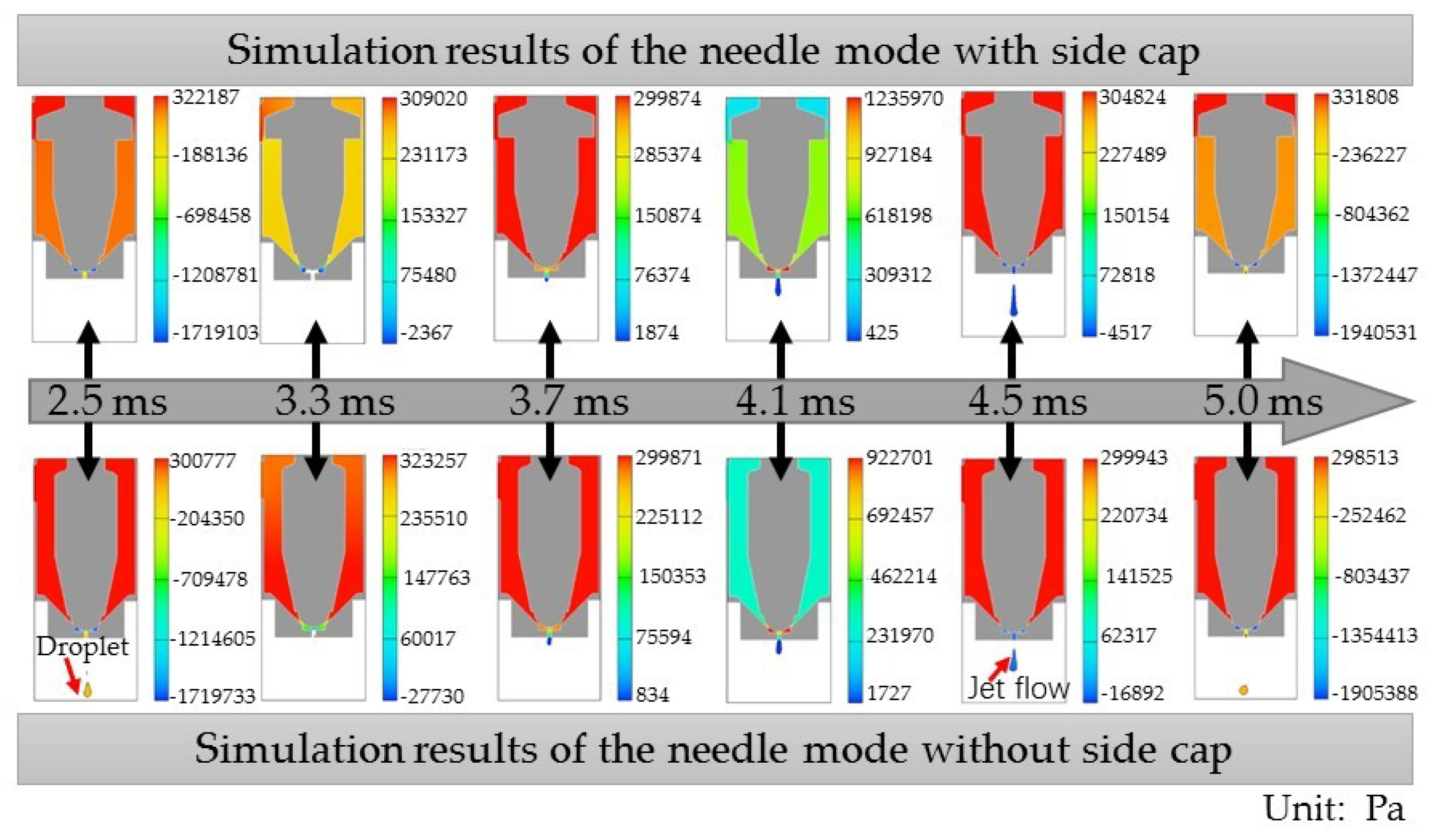Micromachines 10 00850 g005