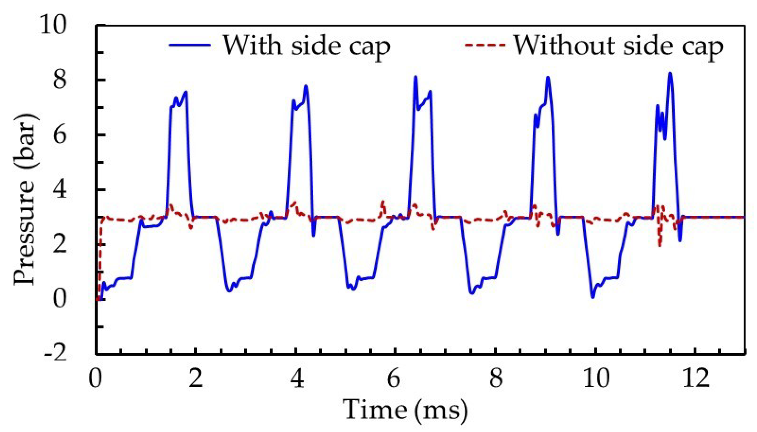 Micromachines 10 00850 g006