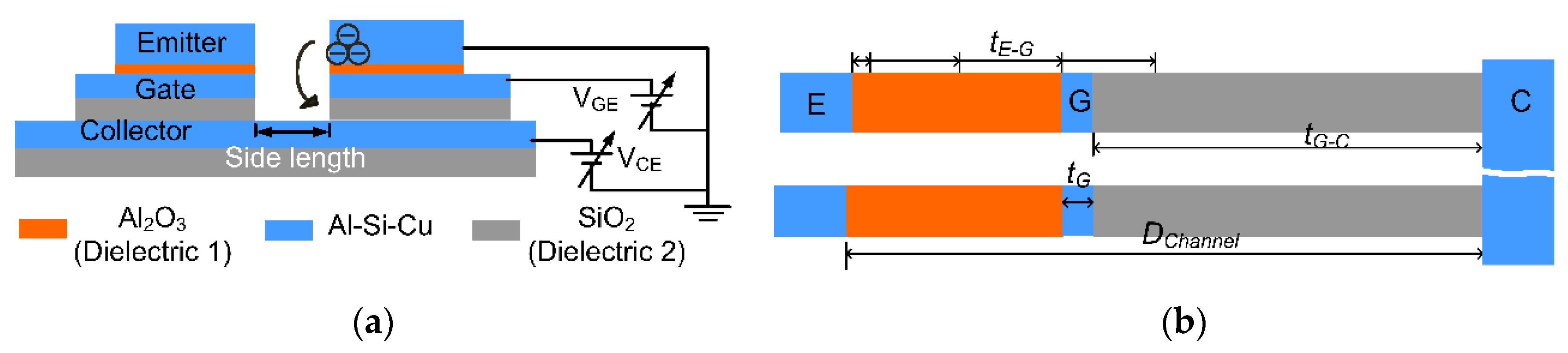 Micromachines 10 00858 g001
