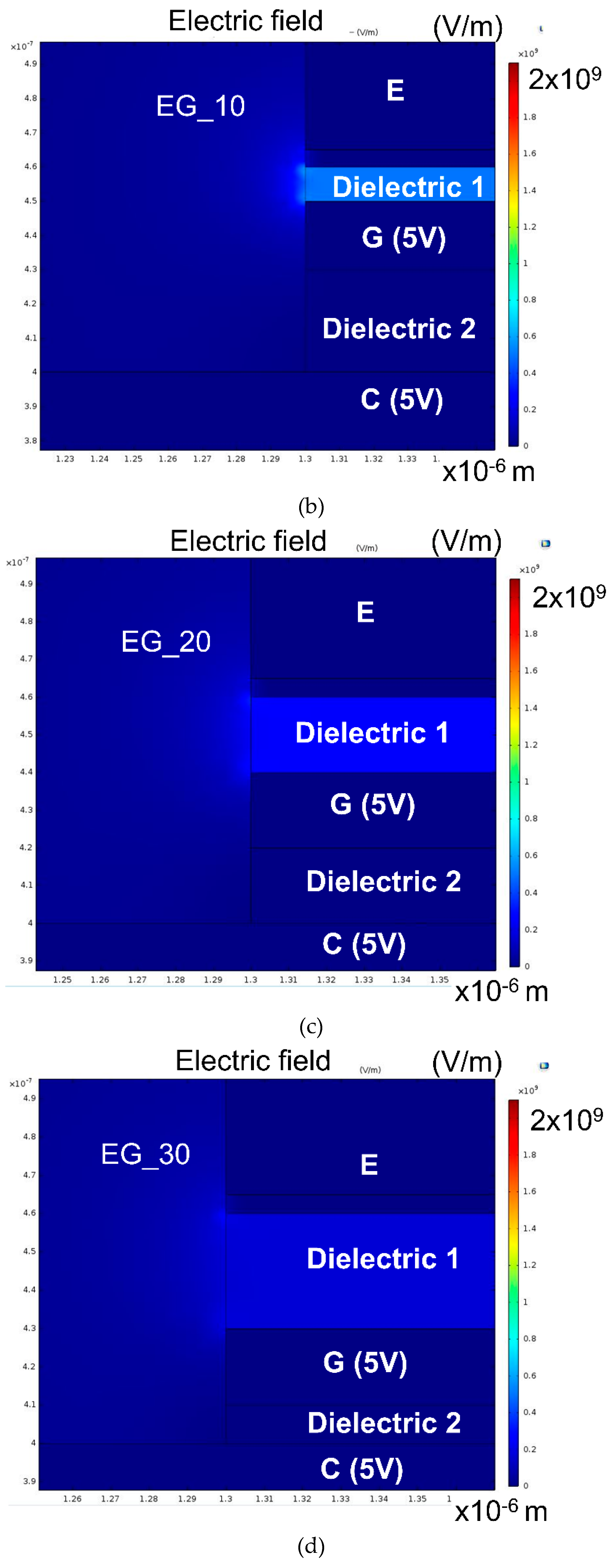 Micromachines 10 00858 g005b