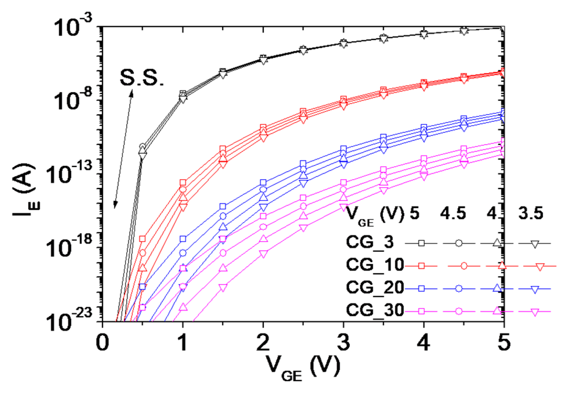 Micromachines 10 00858 g006