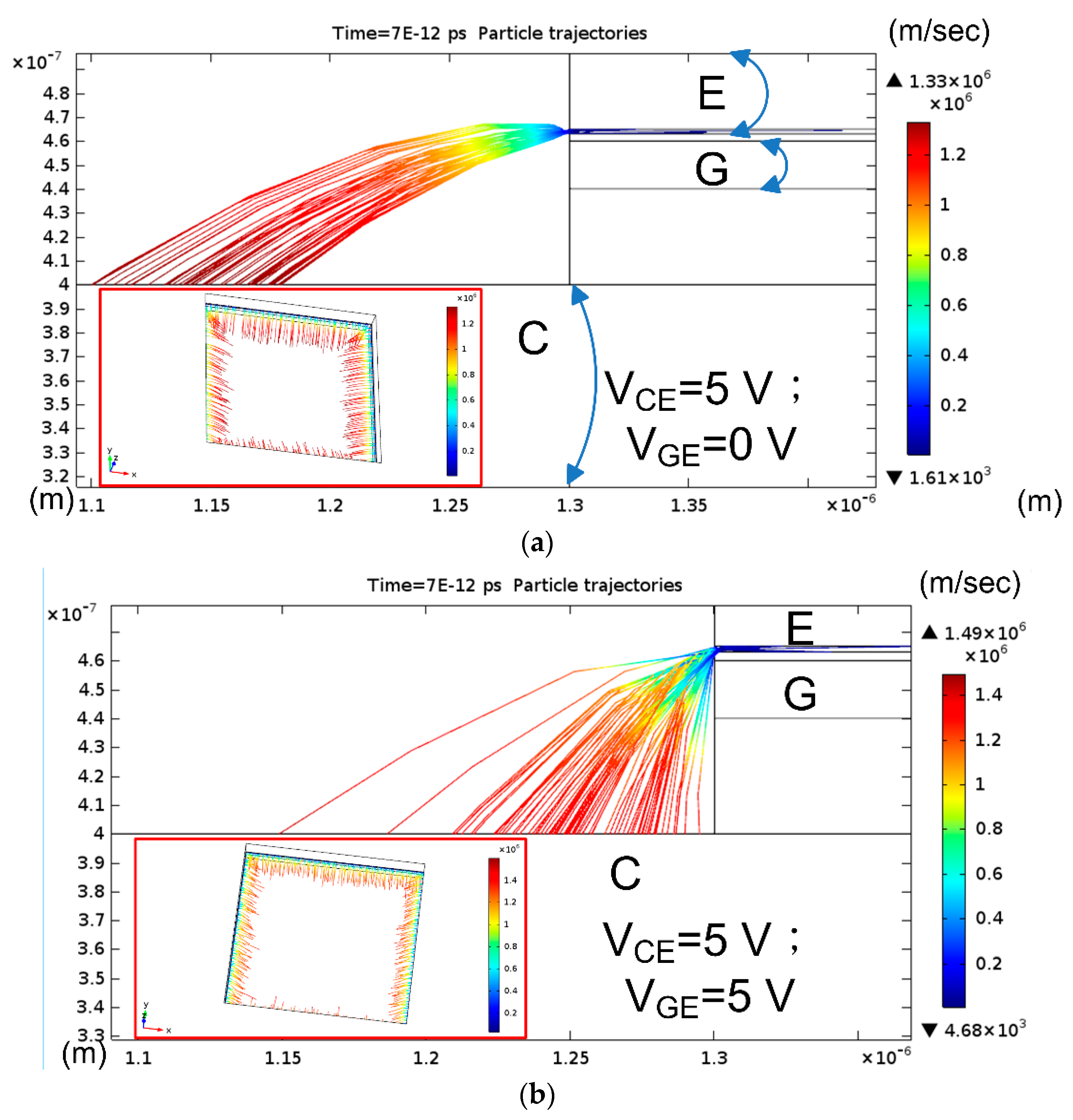 Micromachines 10 00858 g007