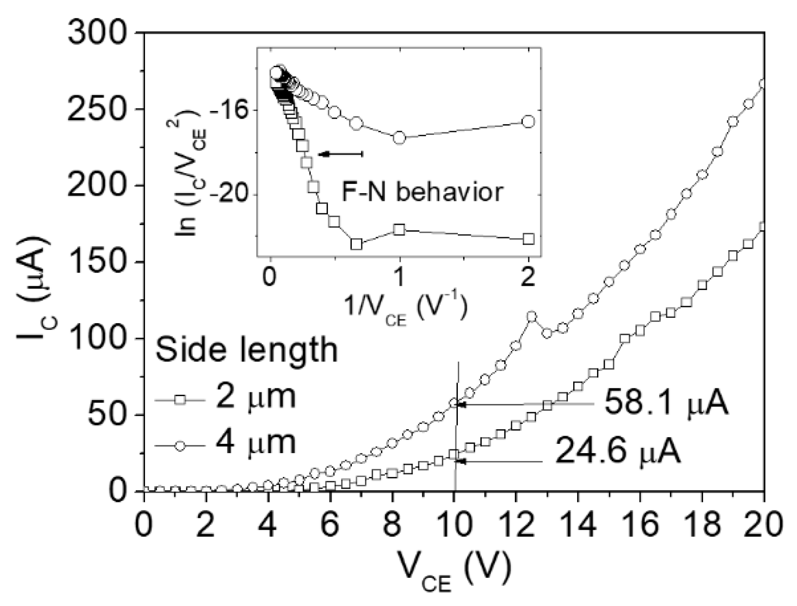 Micromachines 10 00858 g009
