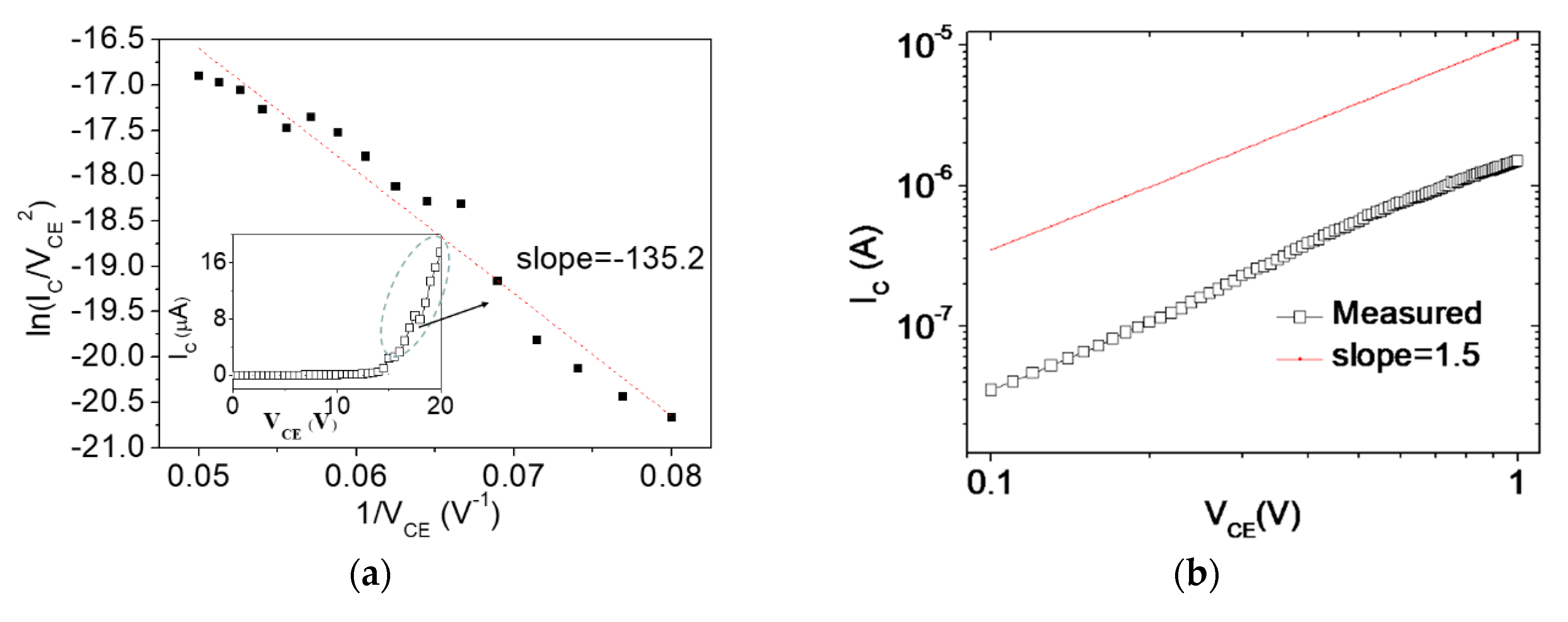 Micromachines 10 00858 g010