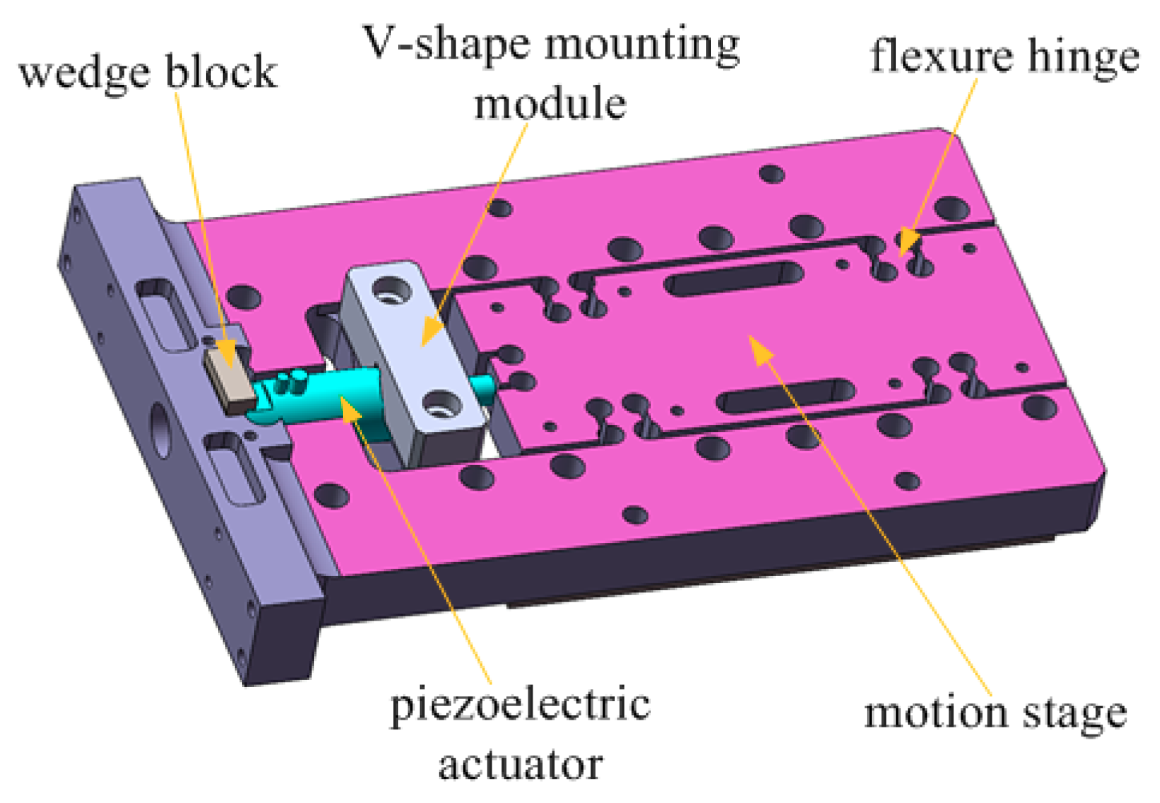 Micromachines 10 00861 g001
