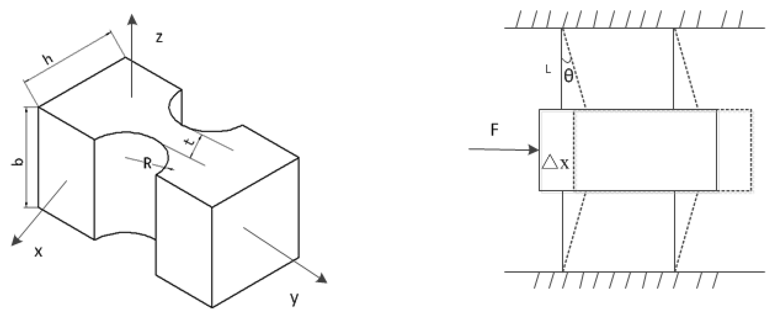Micromachines 10 00861 g002