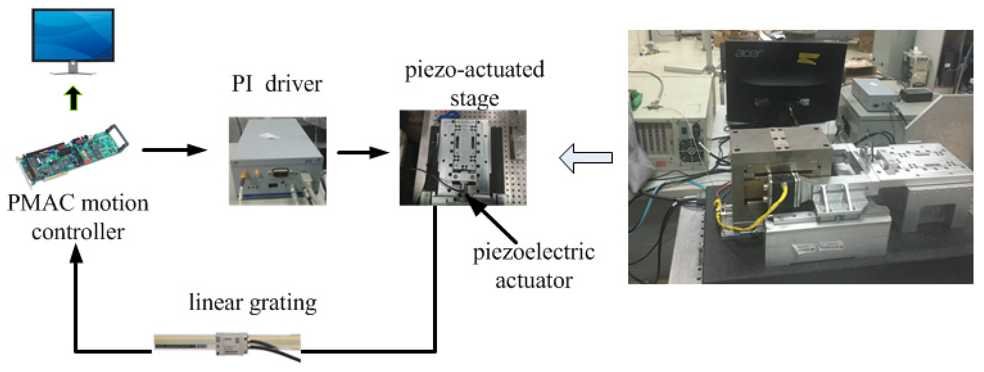 Micromachines 10 00861 g006