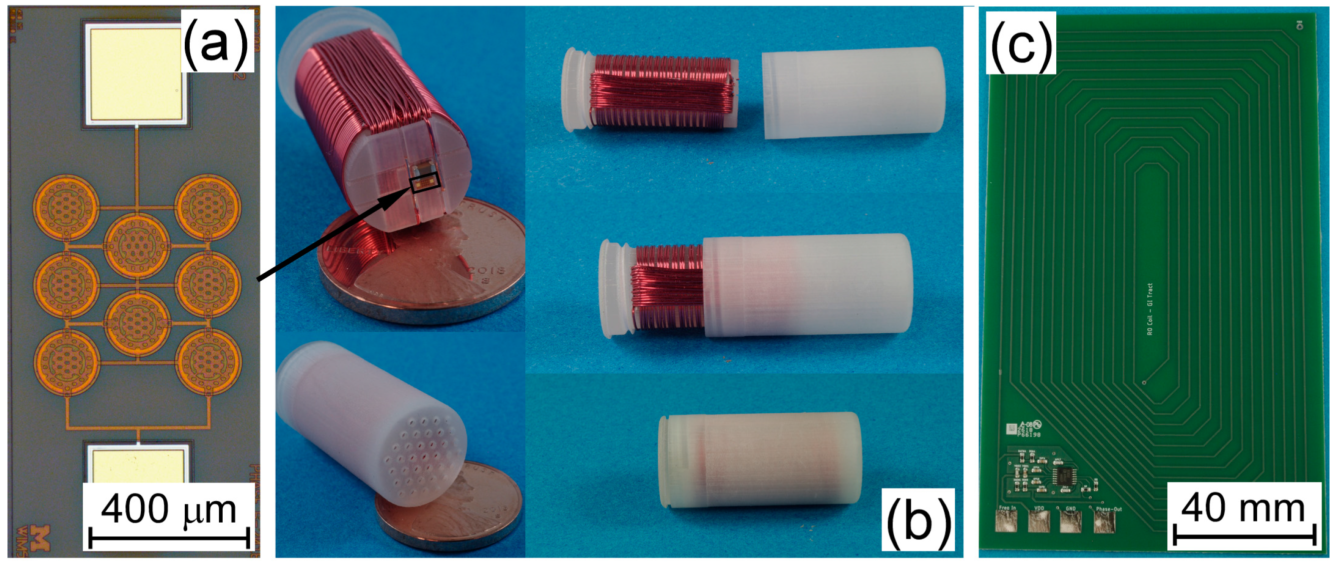 Micromachines 10 00868 g002 Micromachines 10 00868 g002