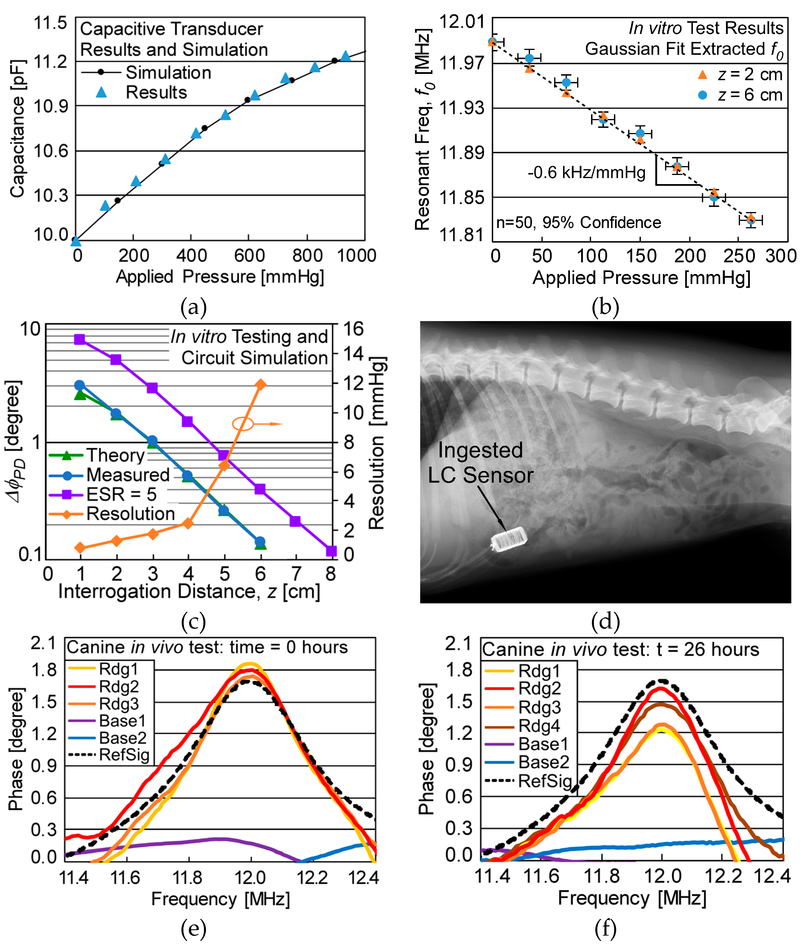 Micromachines 10 00868 g003 Micromachines 10 00868 g003