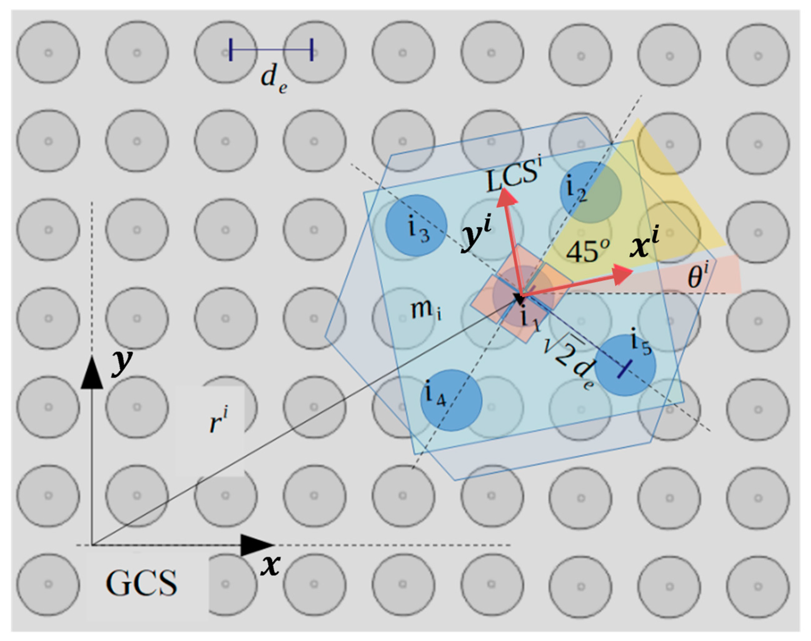 Micromachines 10 00874 g005