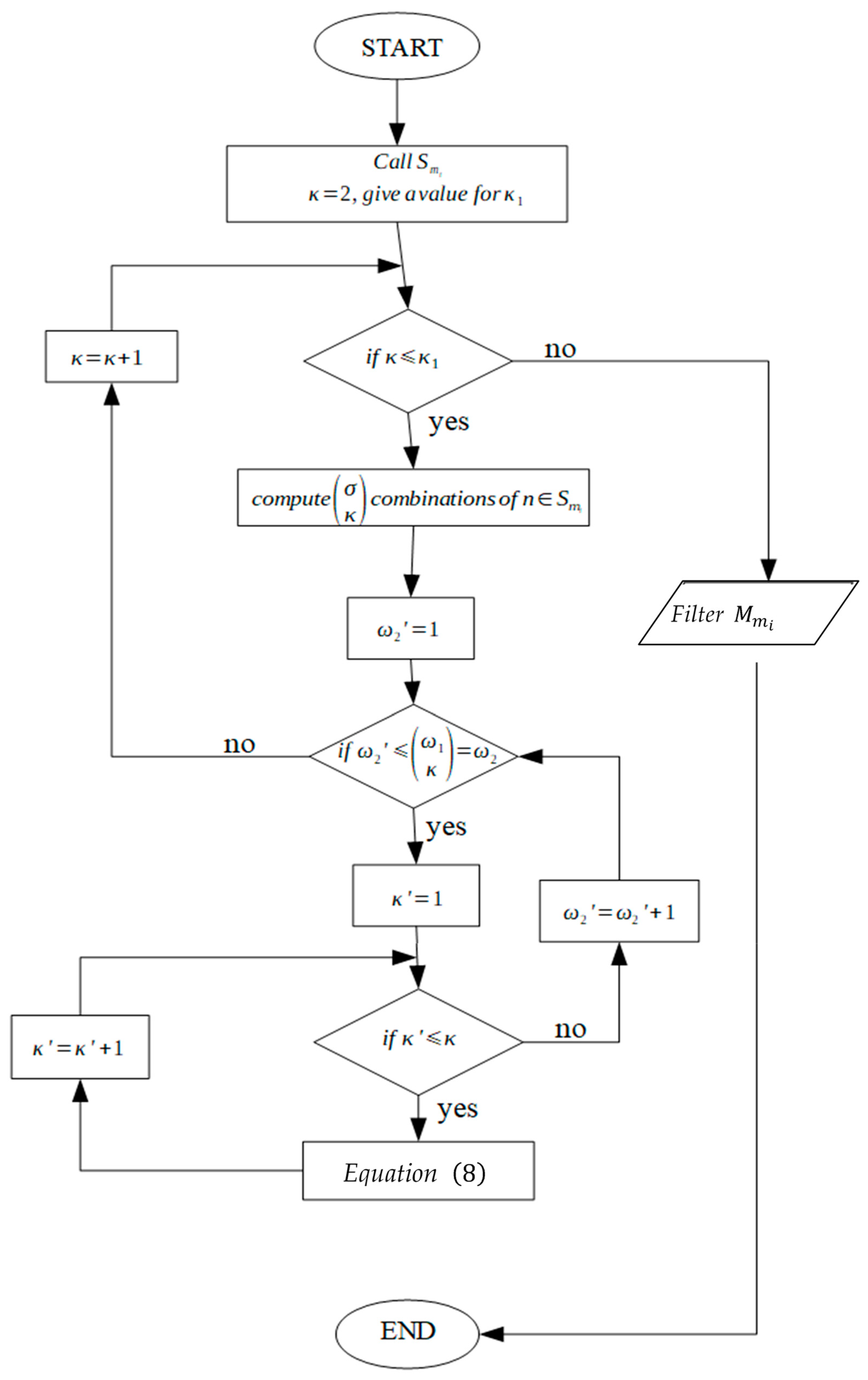 Micromachines 10 00874 g009