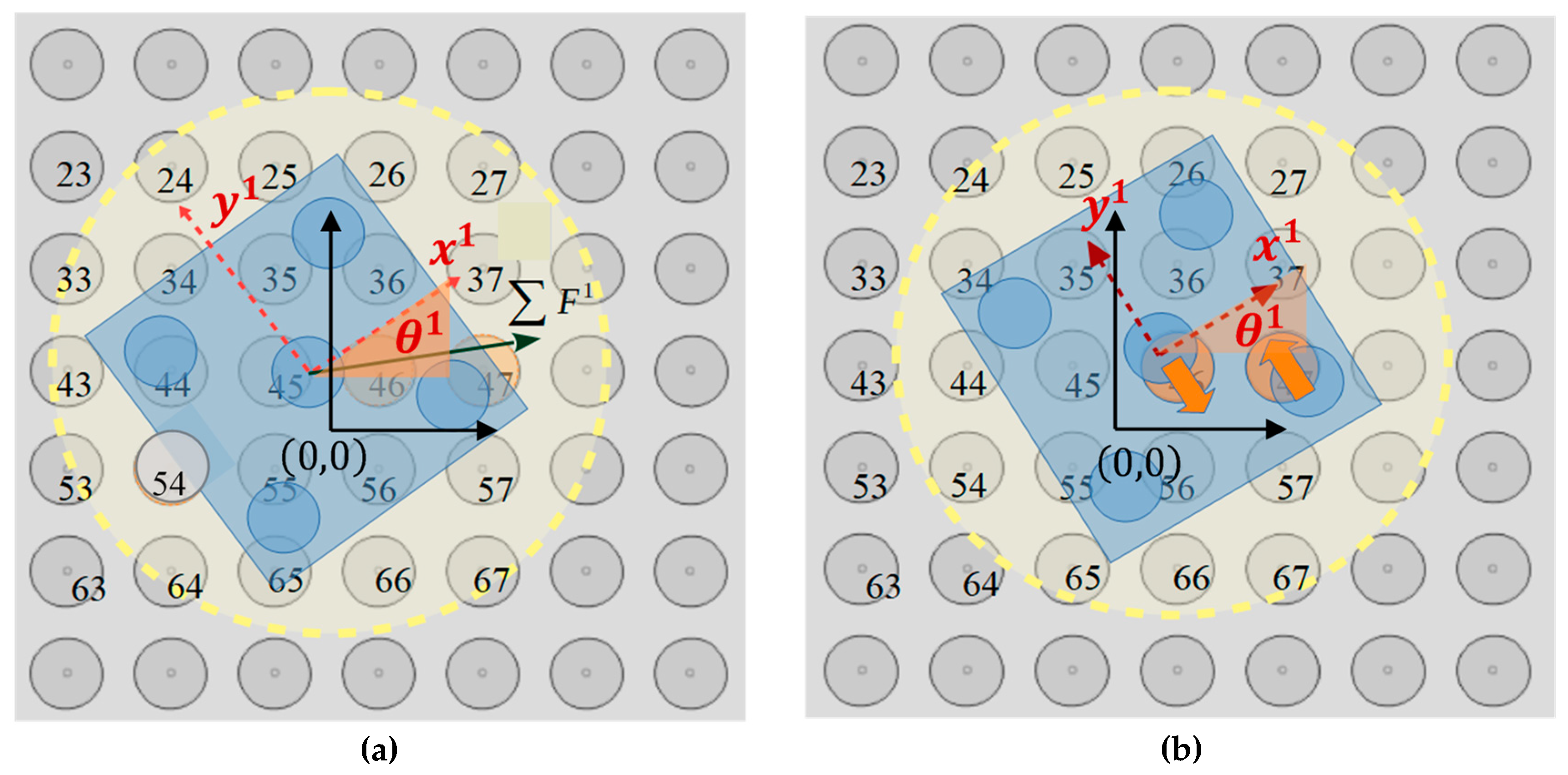 Micromachines 10 00874 g012