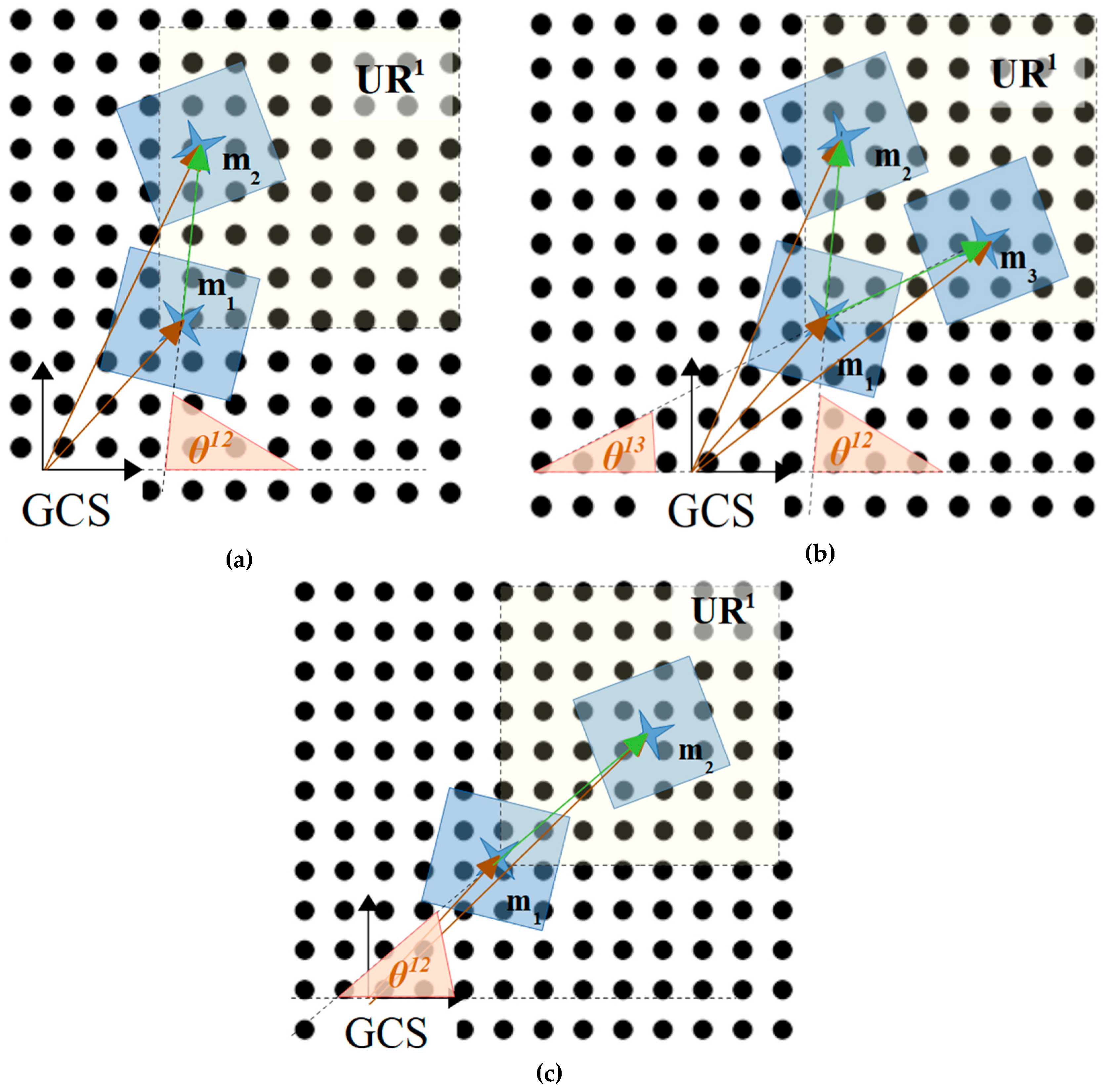 Micromachines 10 00874 g016