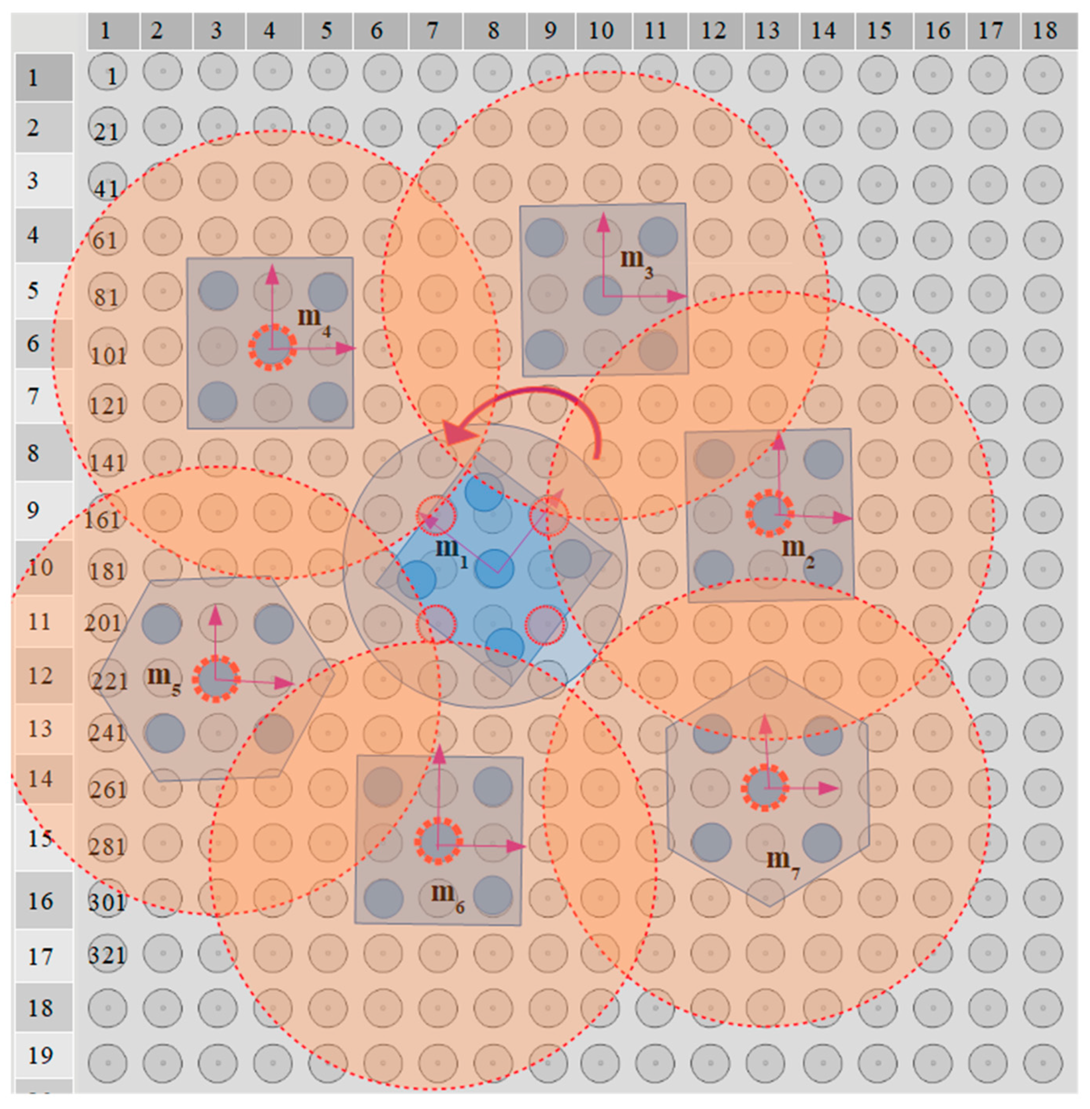 Micromachines 10 00874 g022