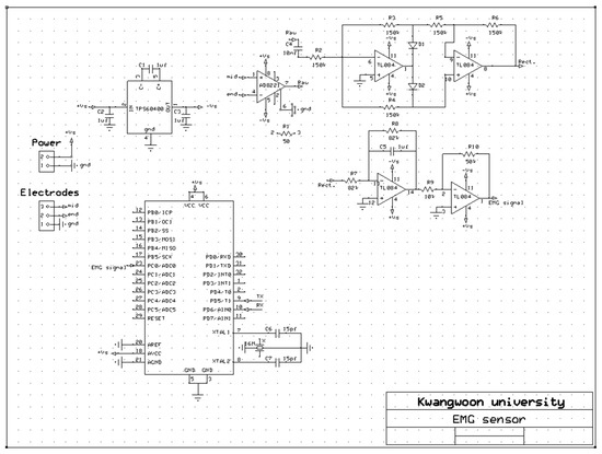 Micromachines 10 00879 g0a1