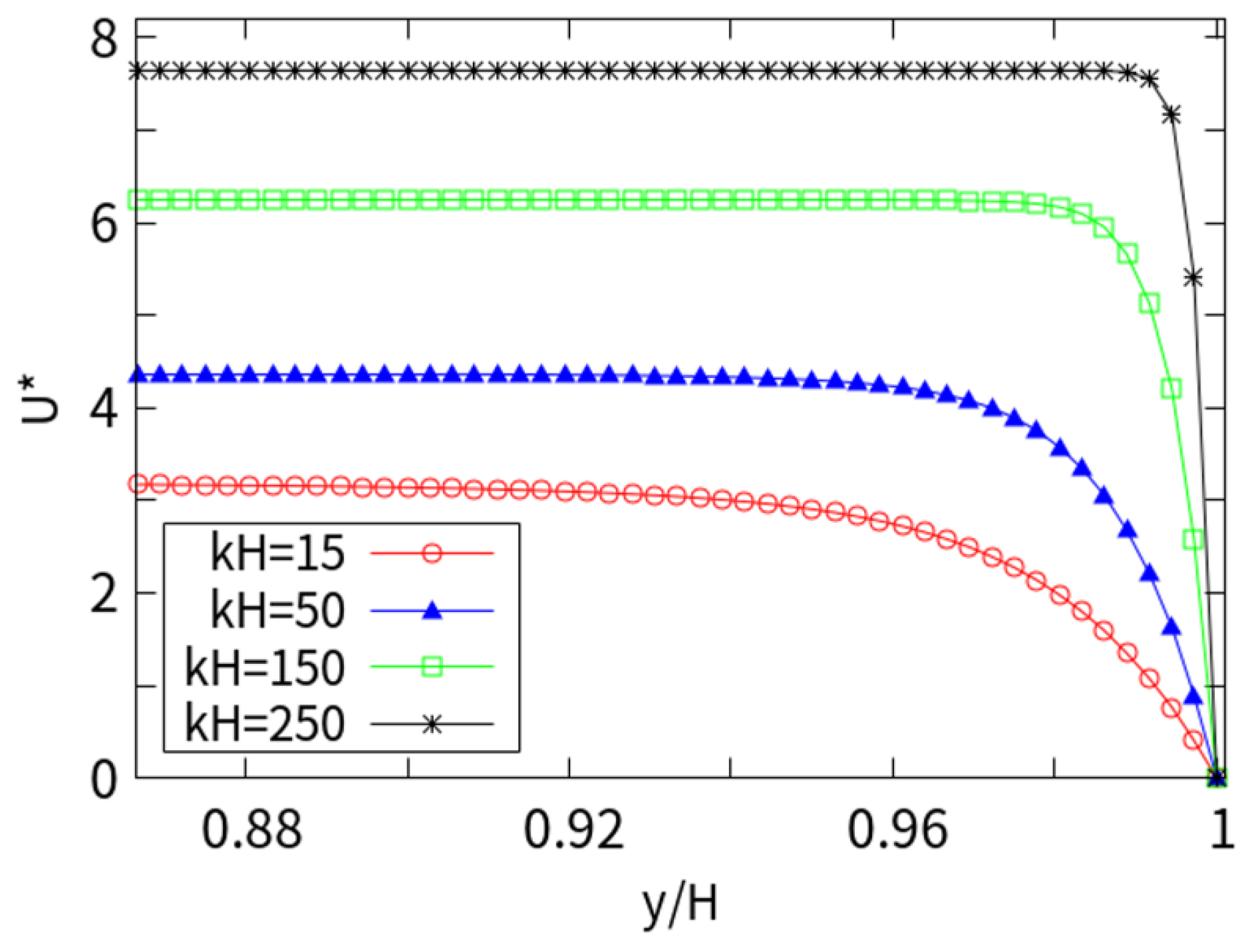 Micromachines 10 00881 g006