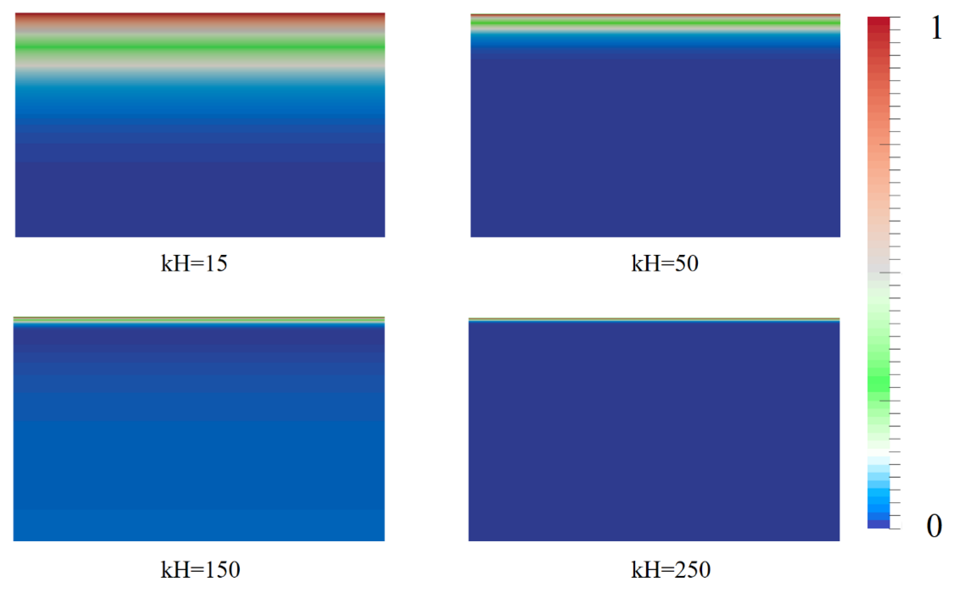 Micromachines 10 00881 g008
