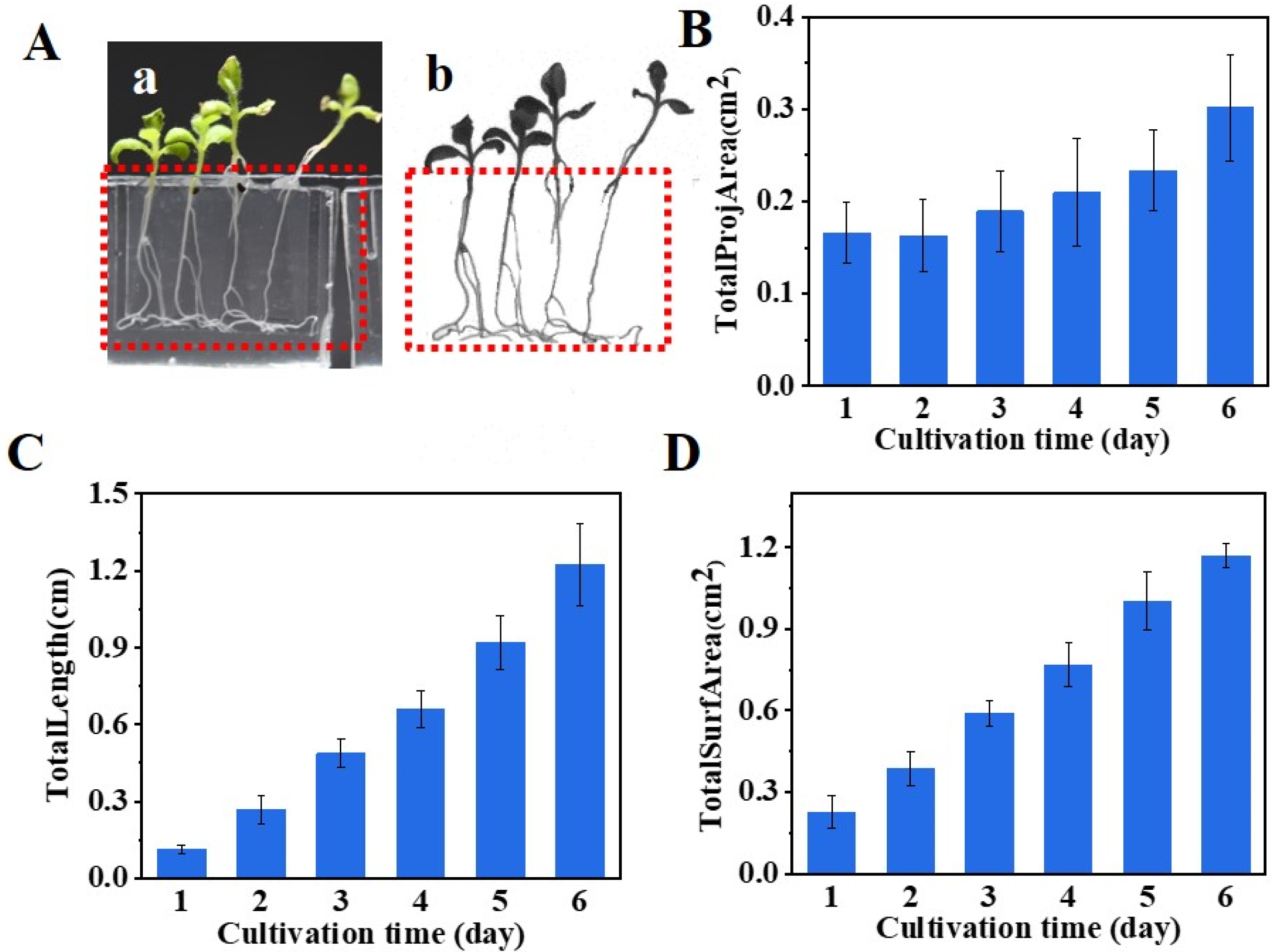 Micromachines 10 00884 g006