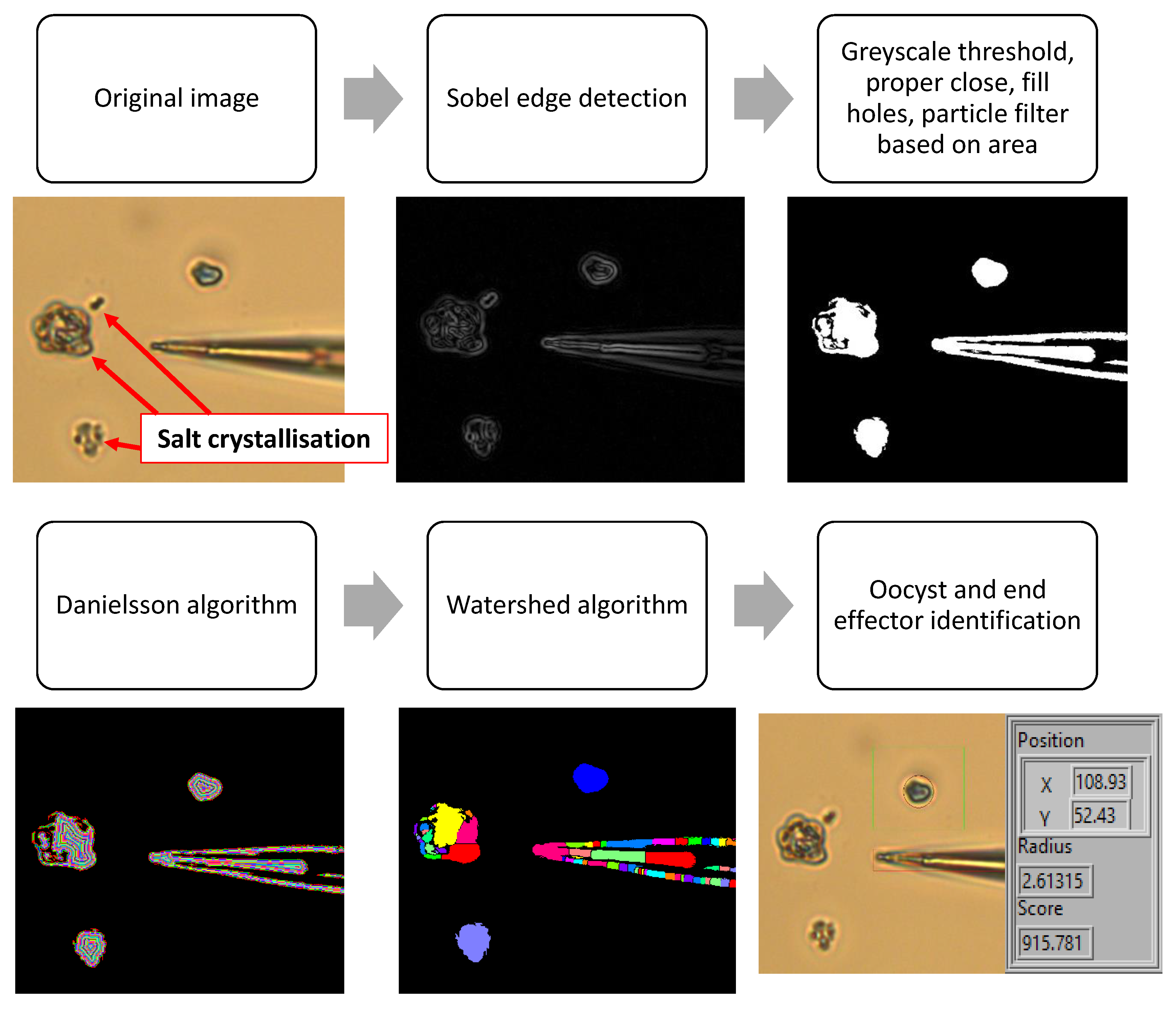 Micromachines 11 00003 g002