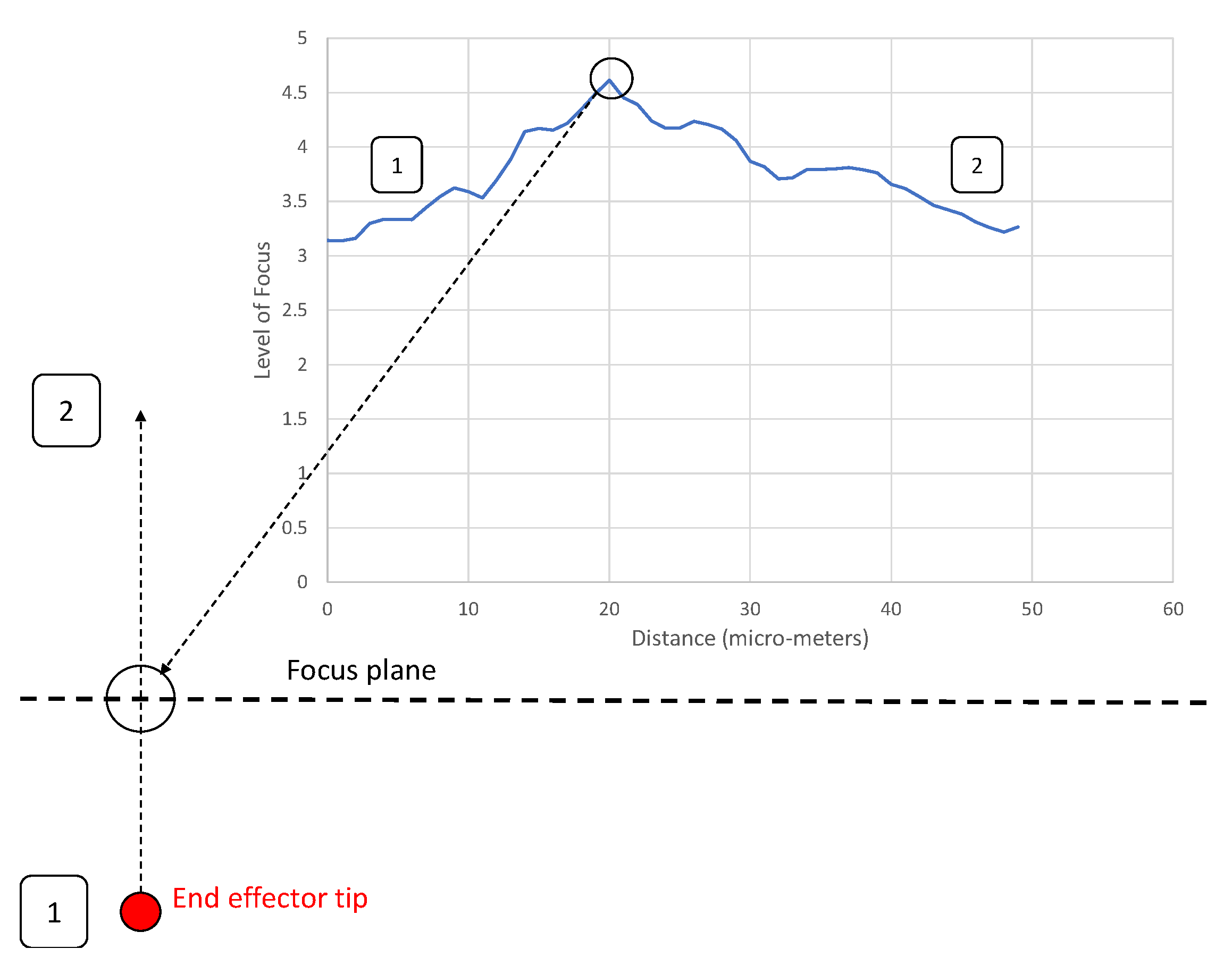Micromachines 11 00003 g003