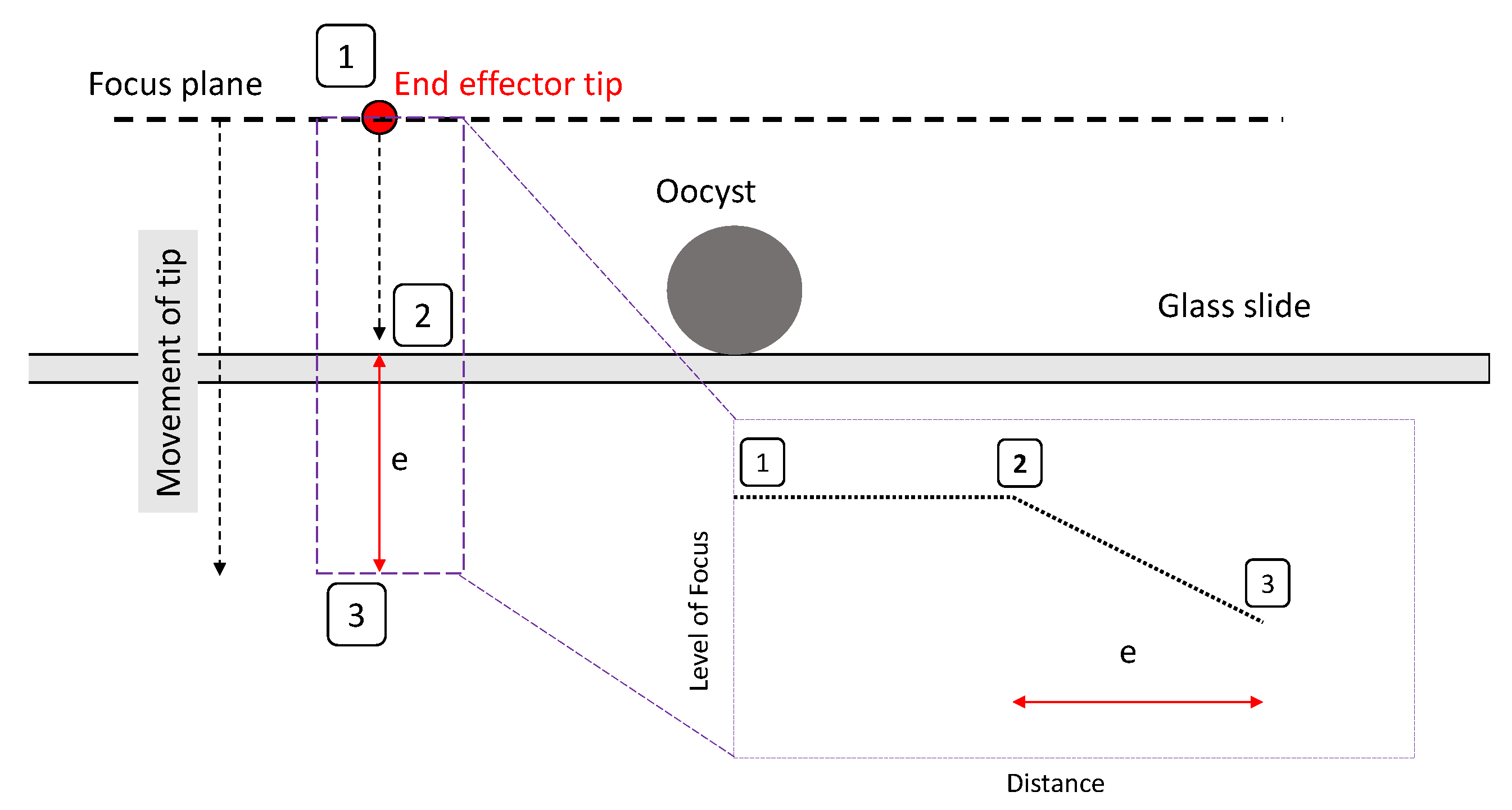 Micromachines 11 00003 g004