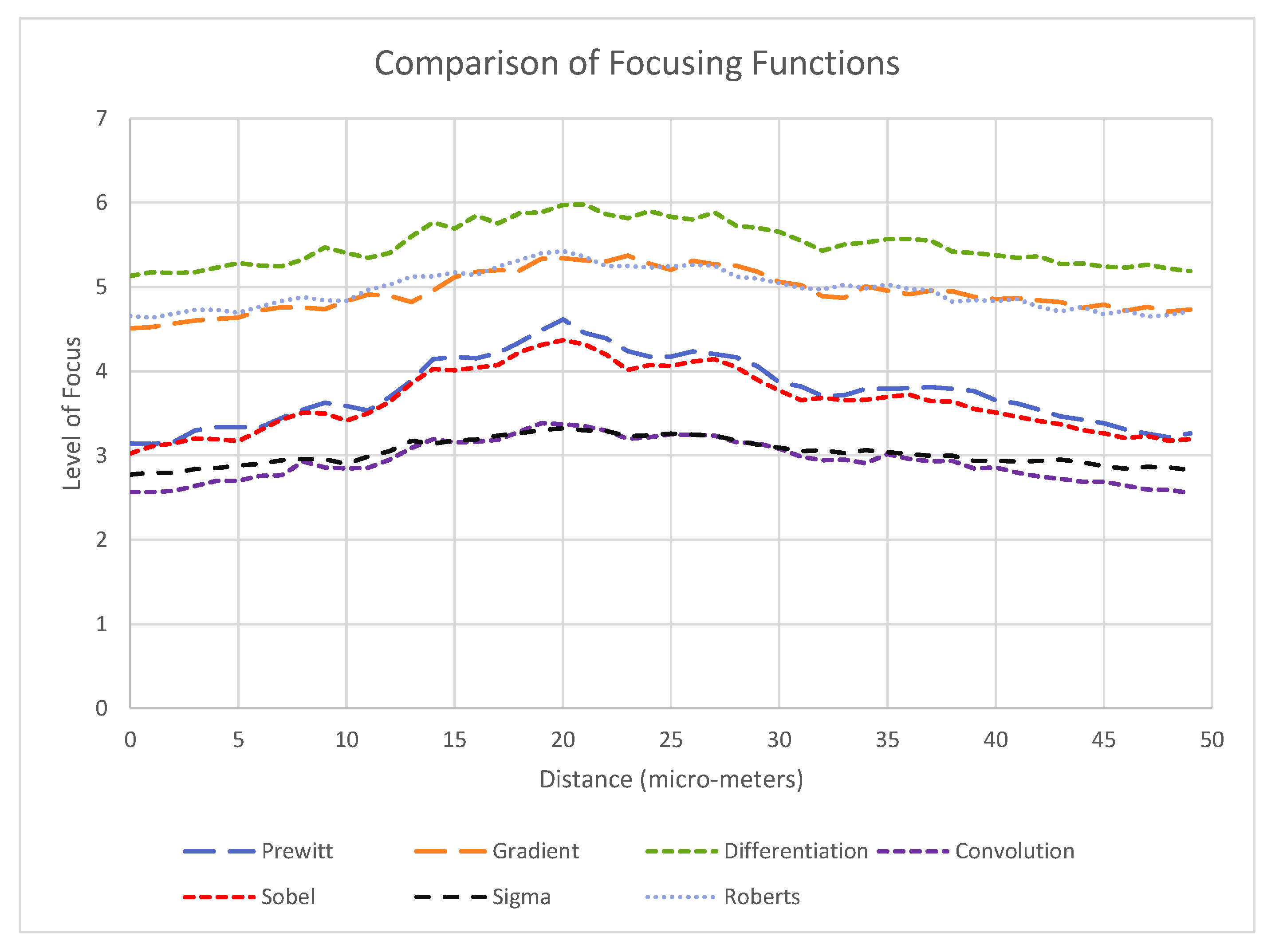 Micromachines 11 00003 g008