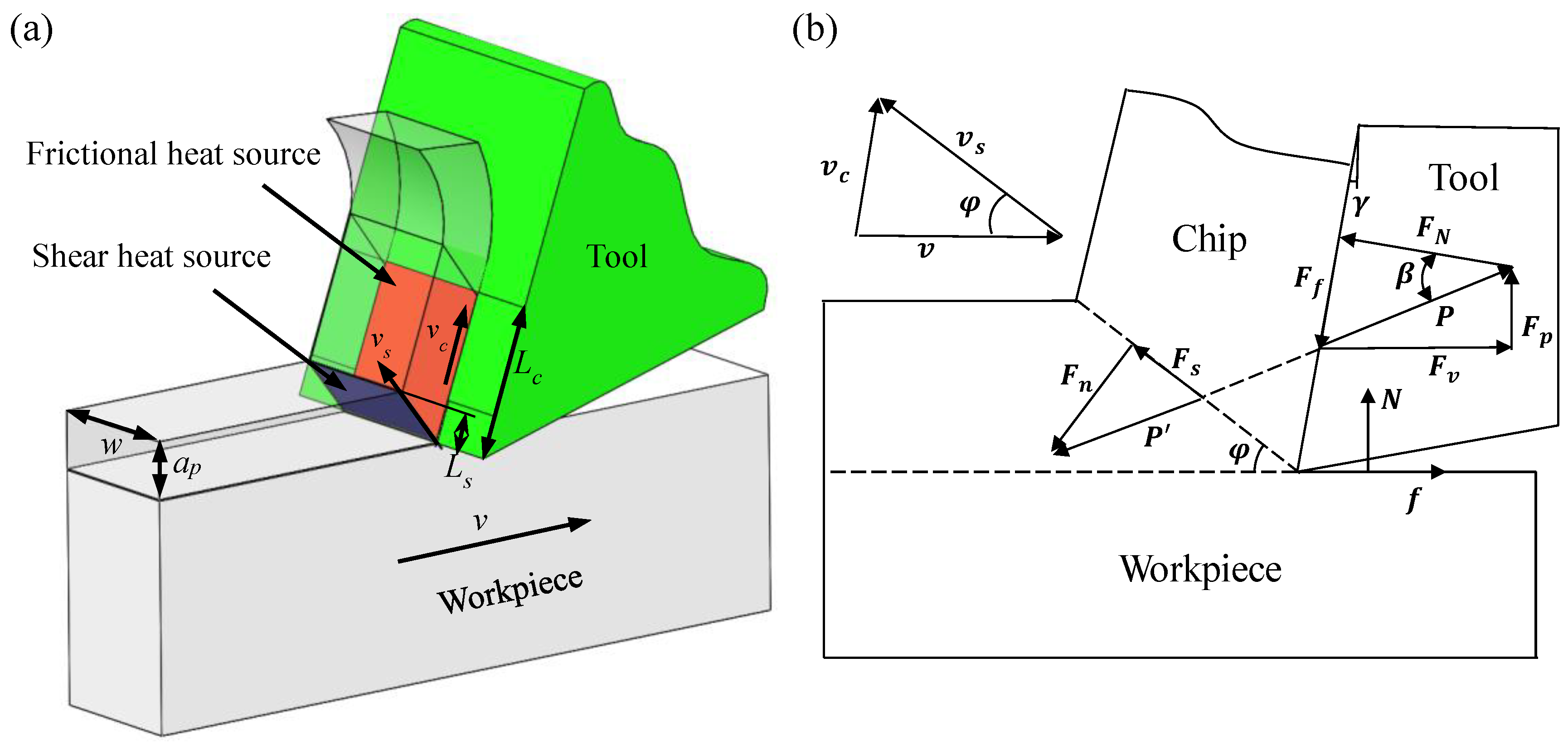 Micromachines 11 00004 g002