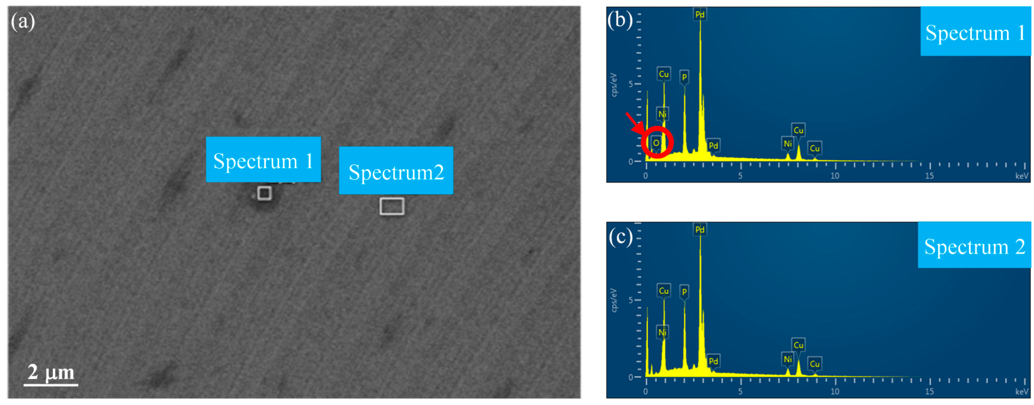 Micromachines 11 00004 g014