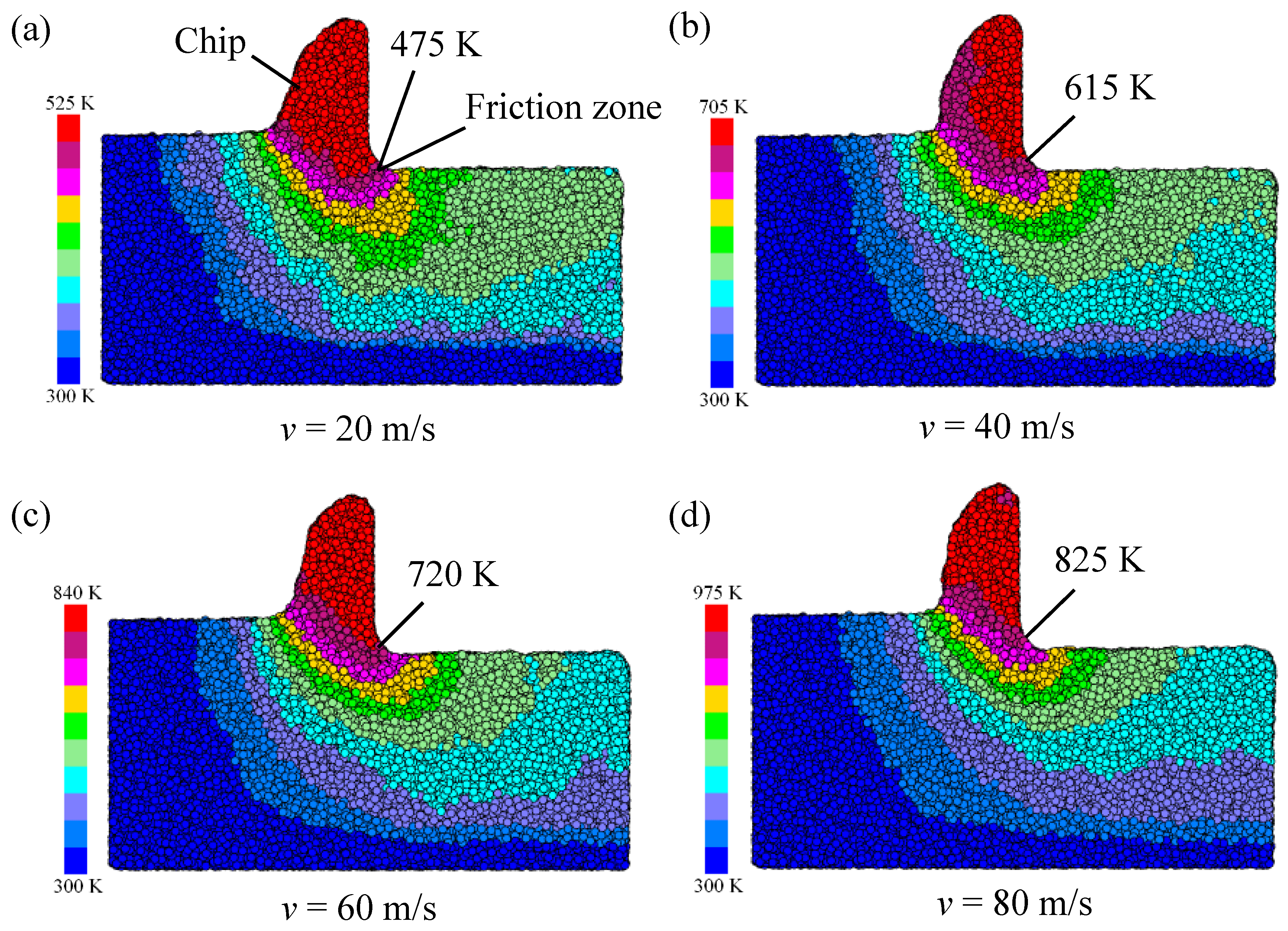 Micromachines 11 00004 g016