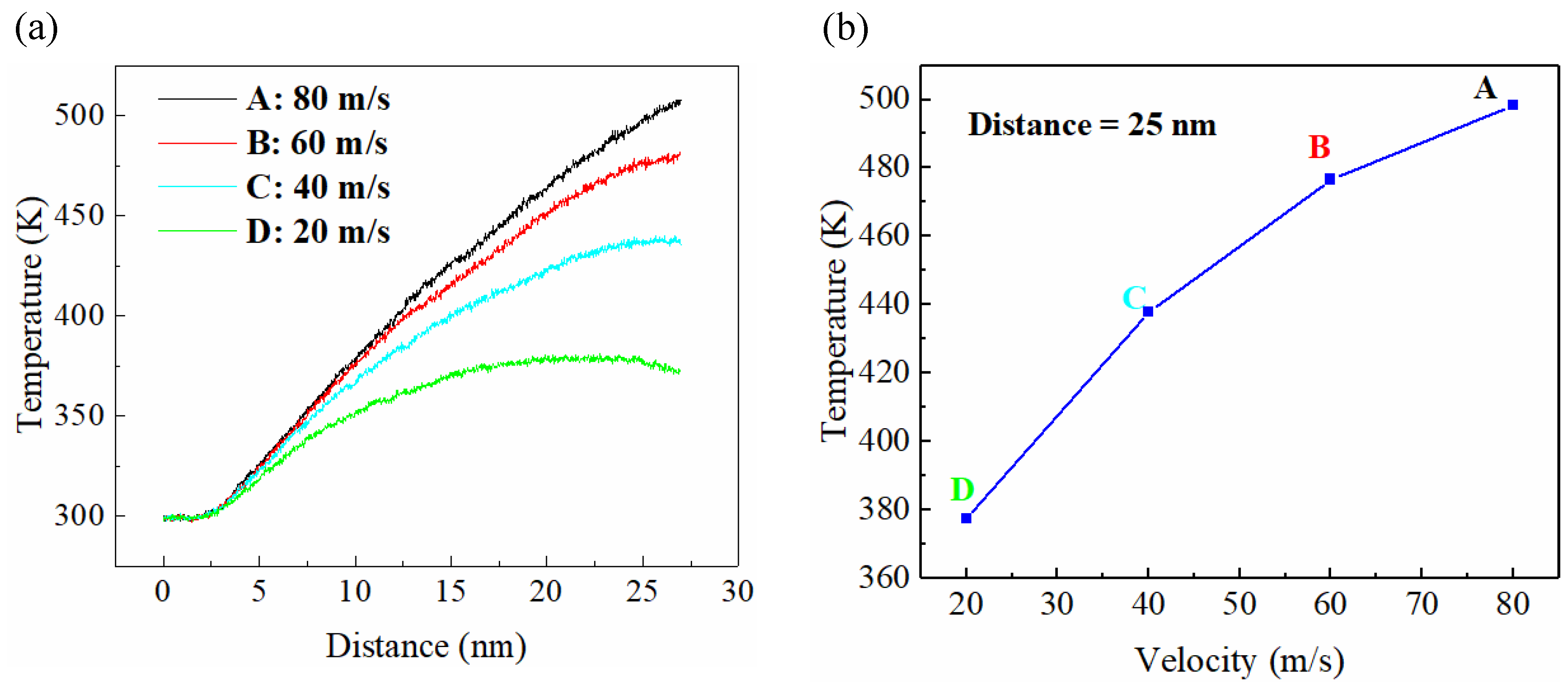 Micromachines 11 00004 g017