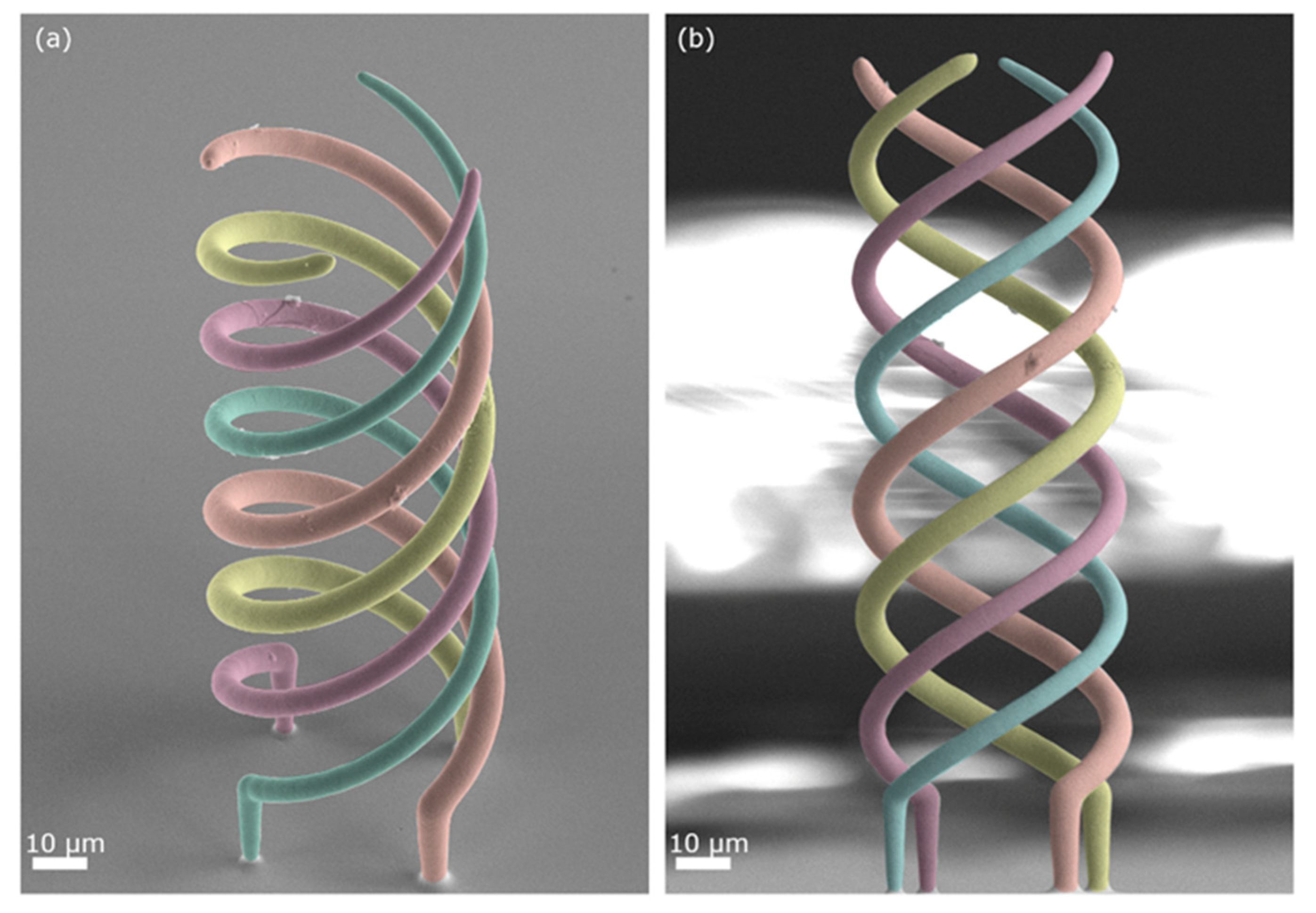 Micromachines 11 00006 g008