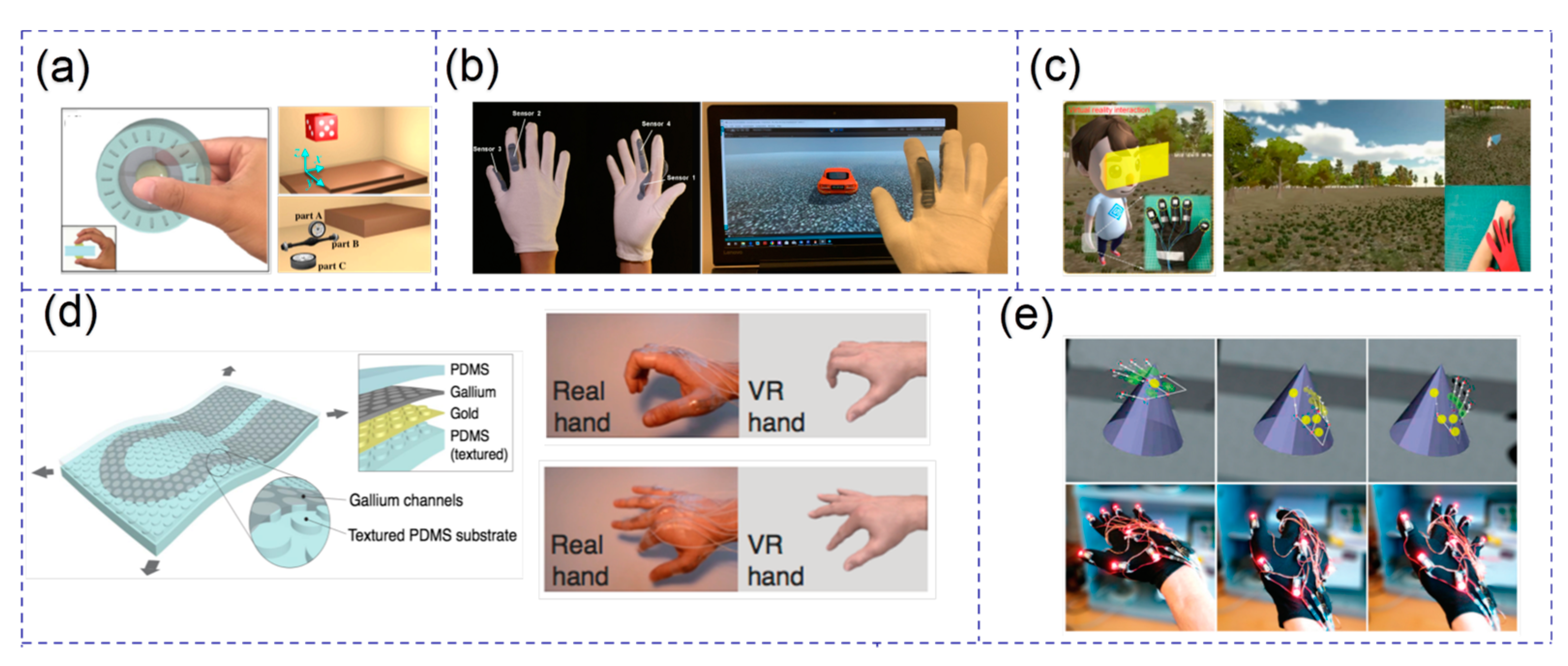 Micromachines 11 00007 g013