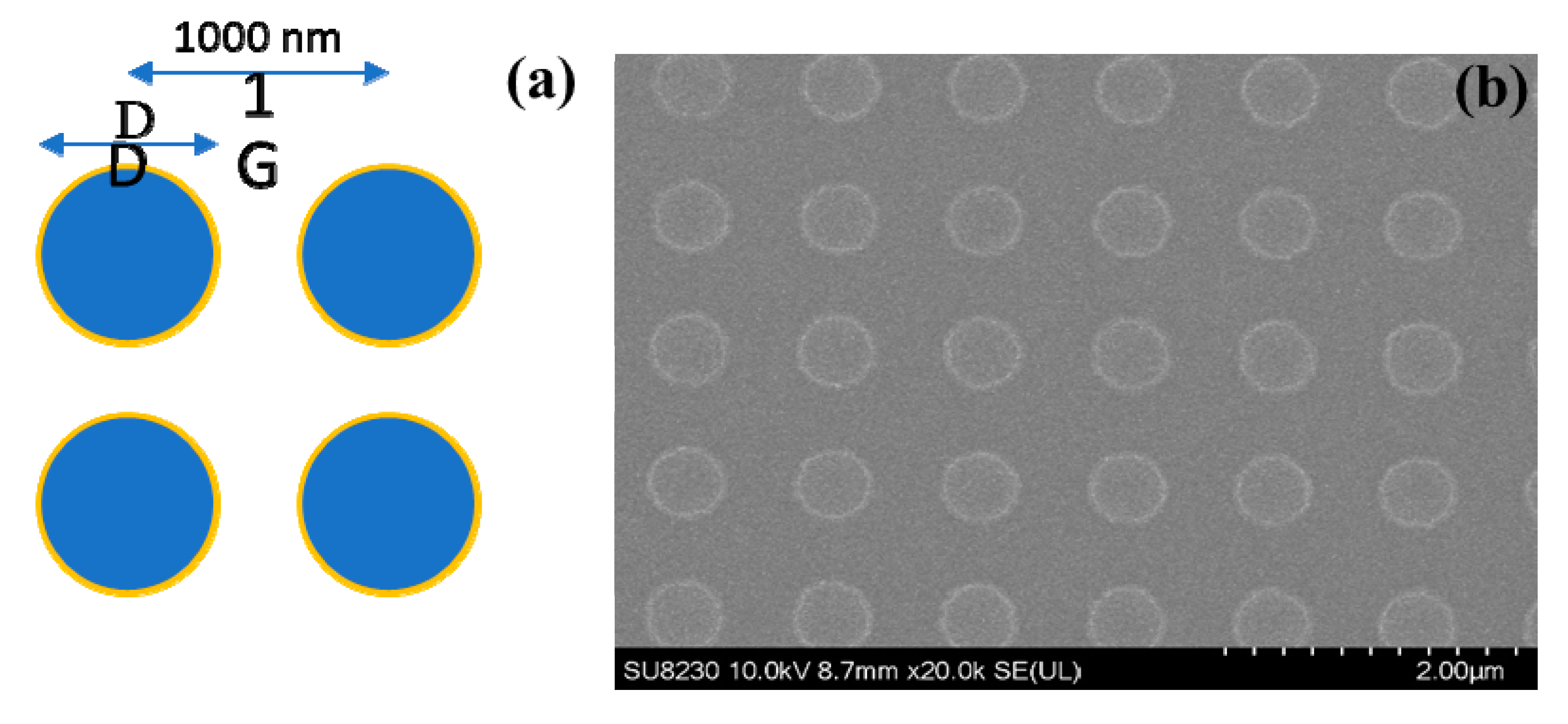 Micromachines 11 00023 g007 Micromachines 11 00023 g007