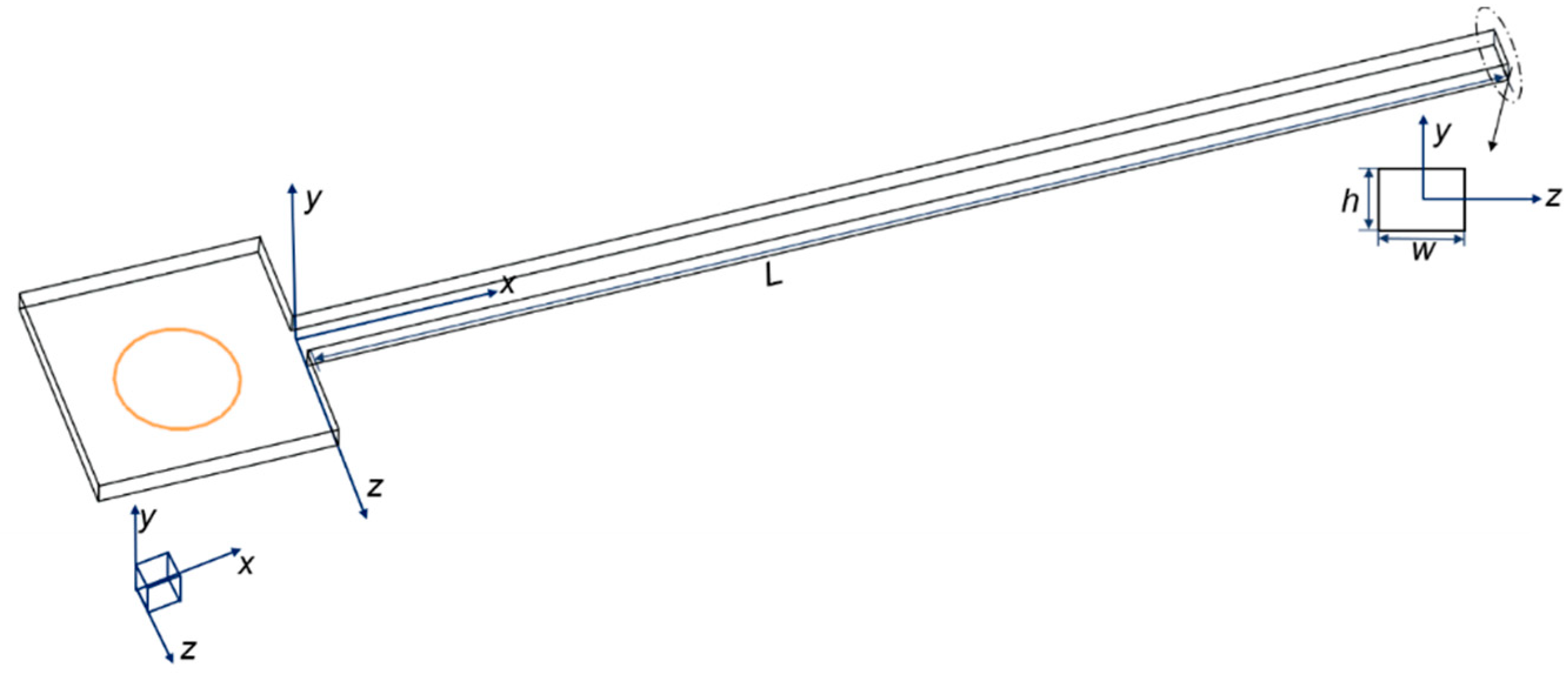 Micromachines 11 00030 g001