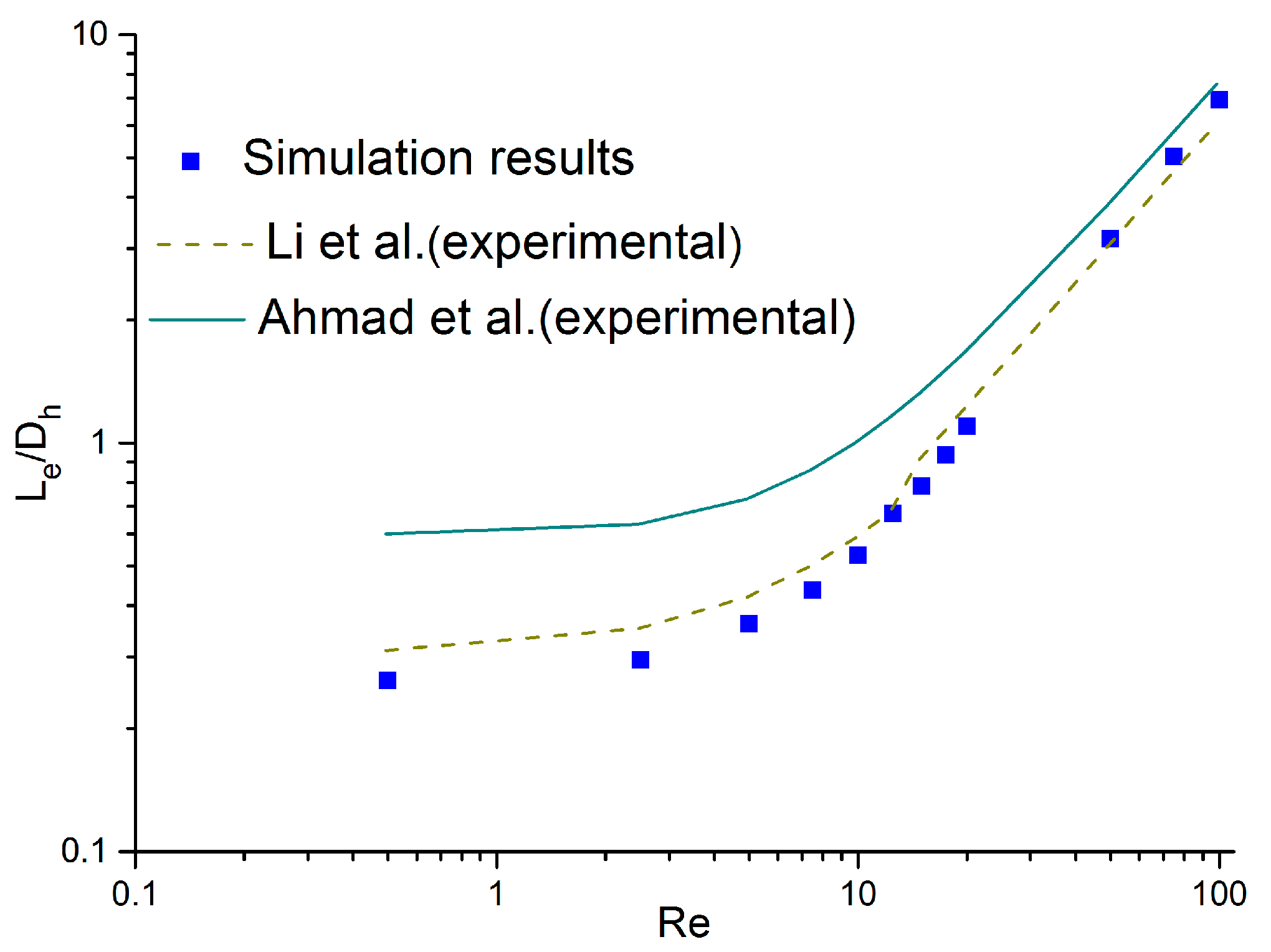 Micromachines 11 00030 g002