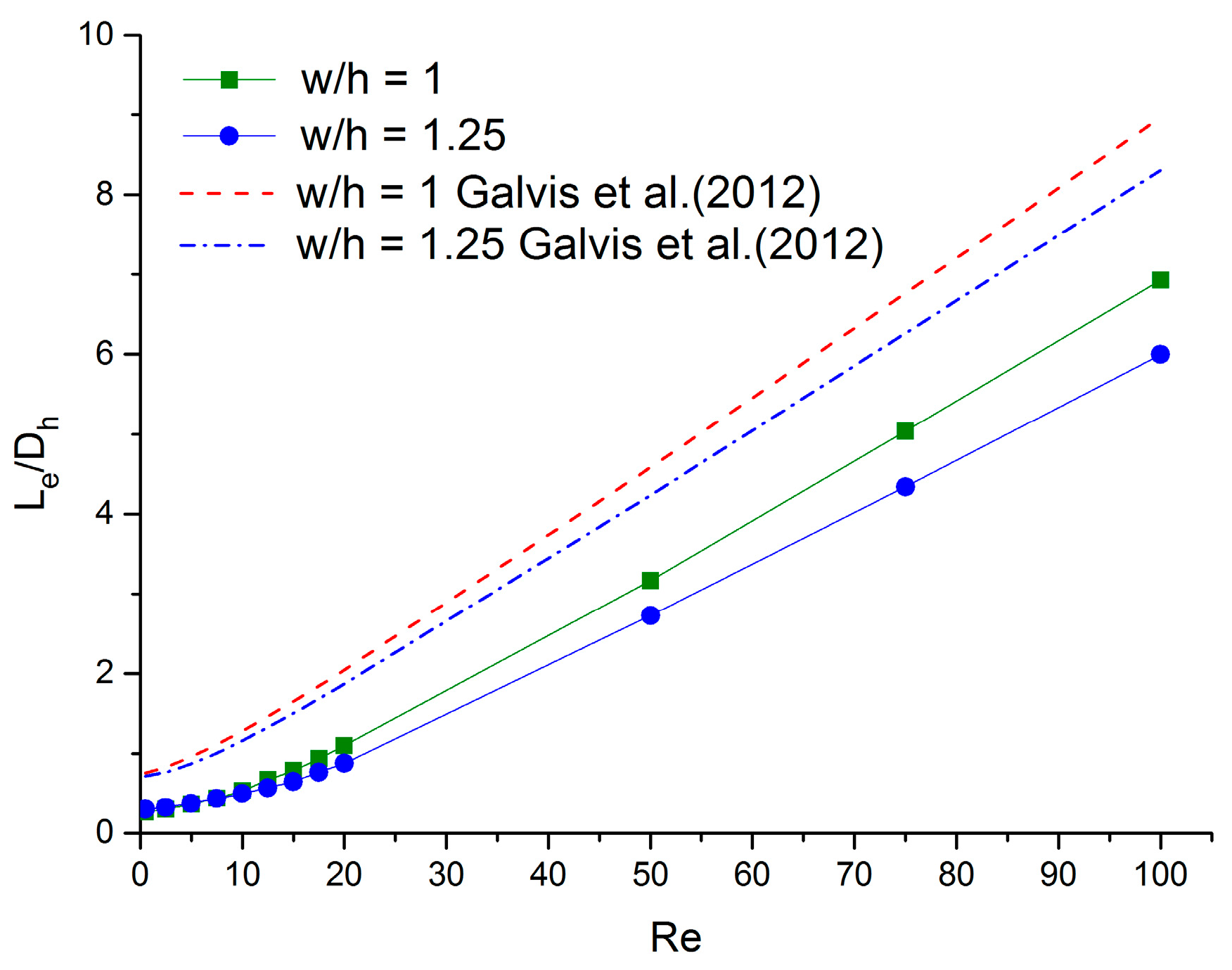 Micromachines 11 00030 g003