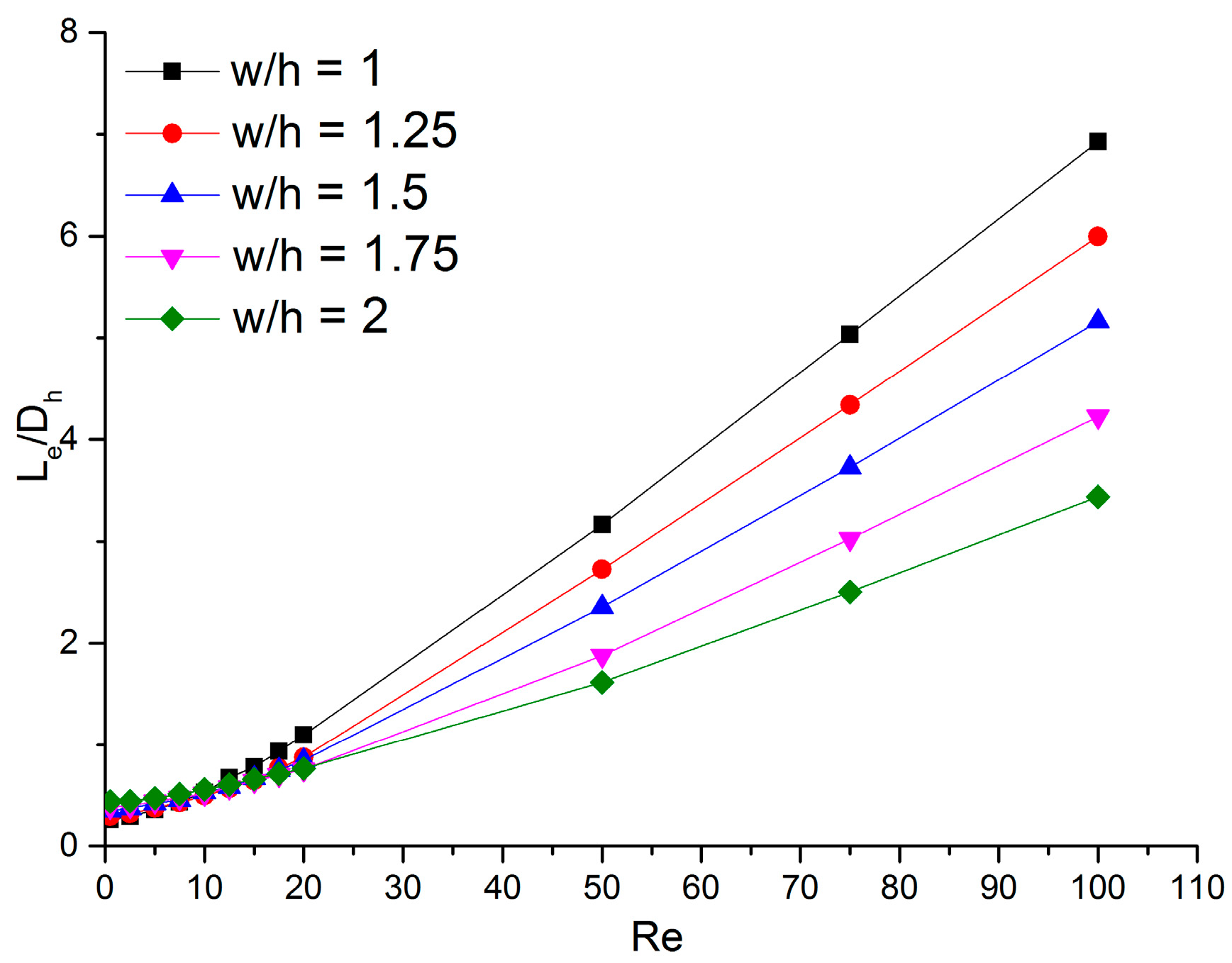 Micromachines 11 00030 g004