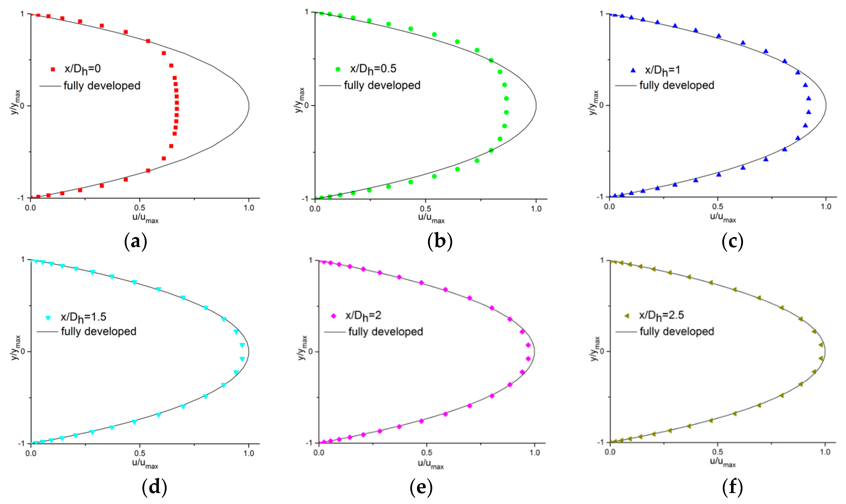 Micromachines 11 00030 g007