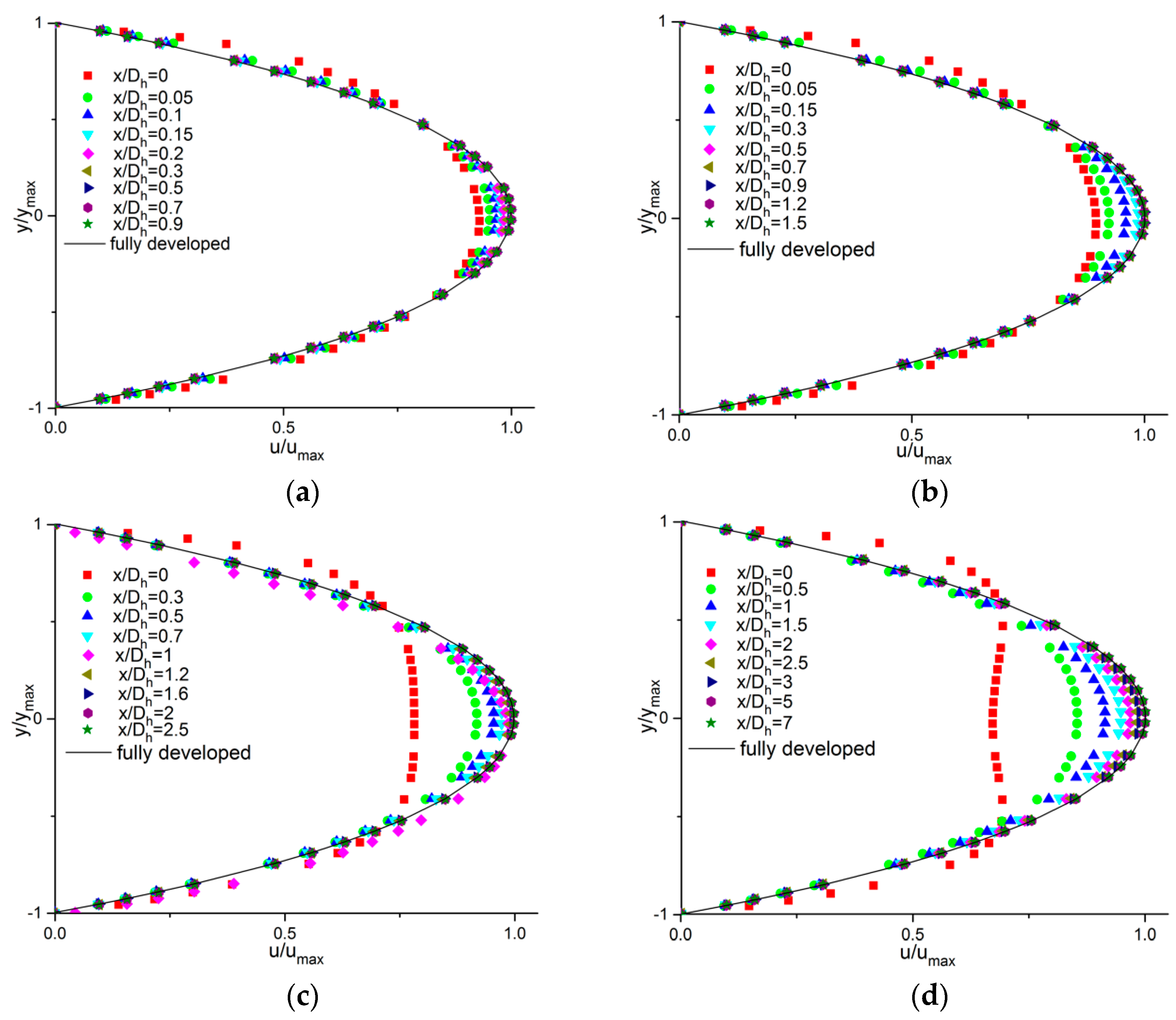 Micromachines 11 00030 g008